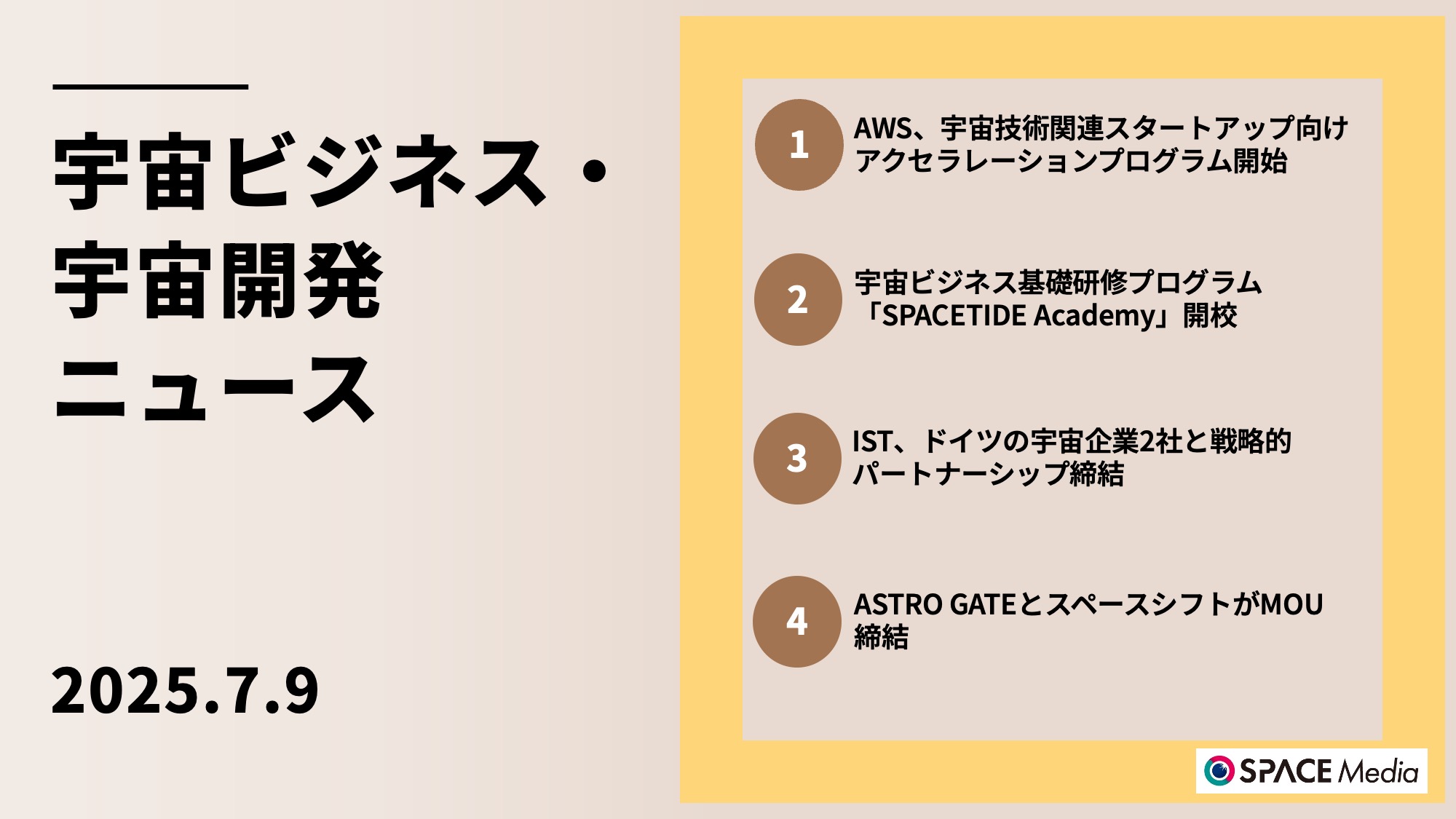 7/9宇宙ニュース・AWS、宇宙技術関連スタートアップ向けアクセラレーションプログラムを開始 ほか3件