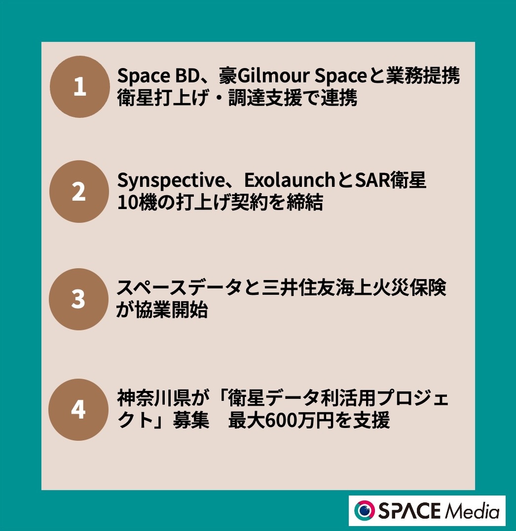 7/10宇宙ニュース・Space BD、豪Gilmour Spaceと業務提携　衛星打上げ・調達支援で連携 ほか3件