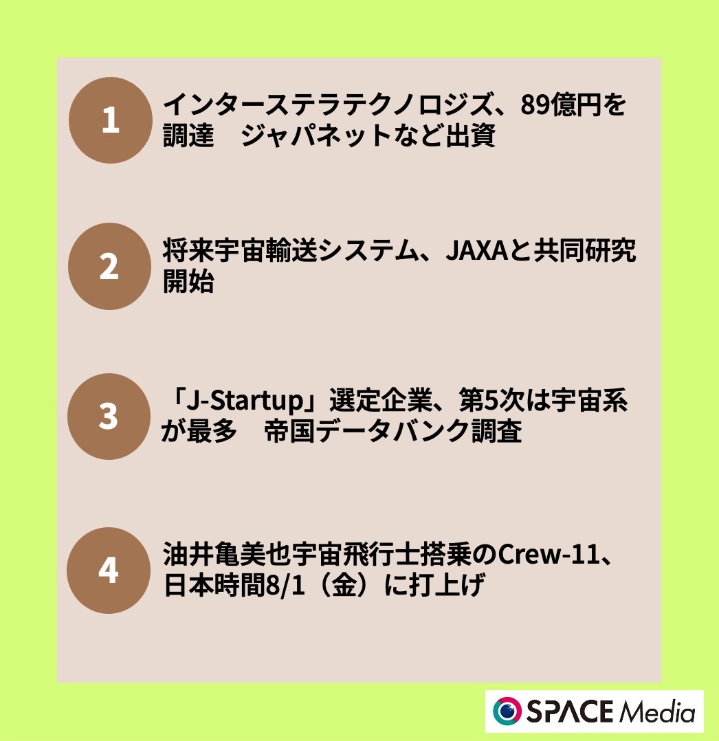 7/11宇宙ニュース・インターステラテクノロジズ、89億円を調達 ほか3件