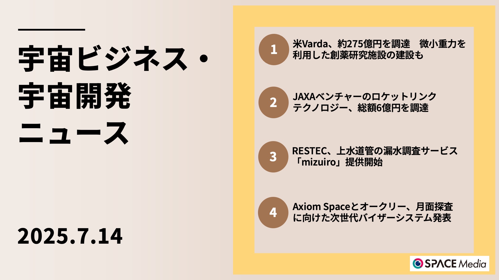 7/14宇宙ニュース・米Varda、約275億円を調達　創薬研究施設の建設も ほか3件