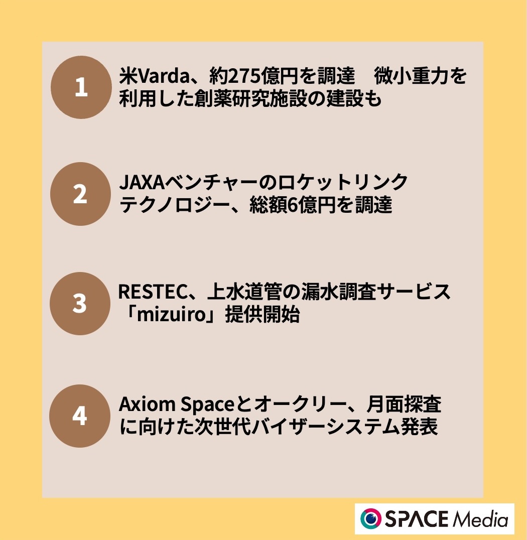 7/14宇宙ニュース・米Varda、約275億円を調達　創薬研究施設の建設も ほか3件