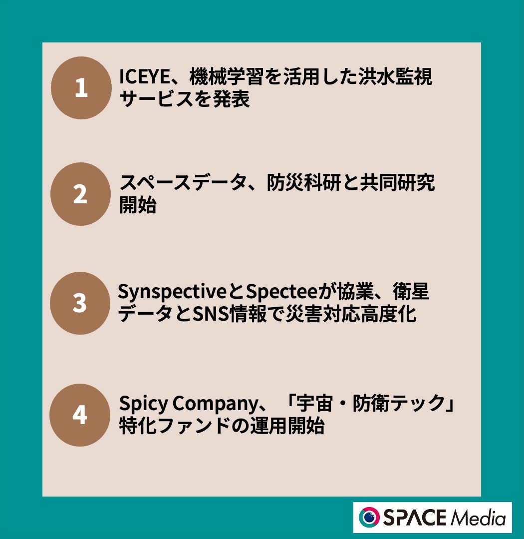 7/15宇宙ニュース・ICEYE、機械学習を活用した洪水監視サービスを発表 ほか3件