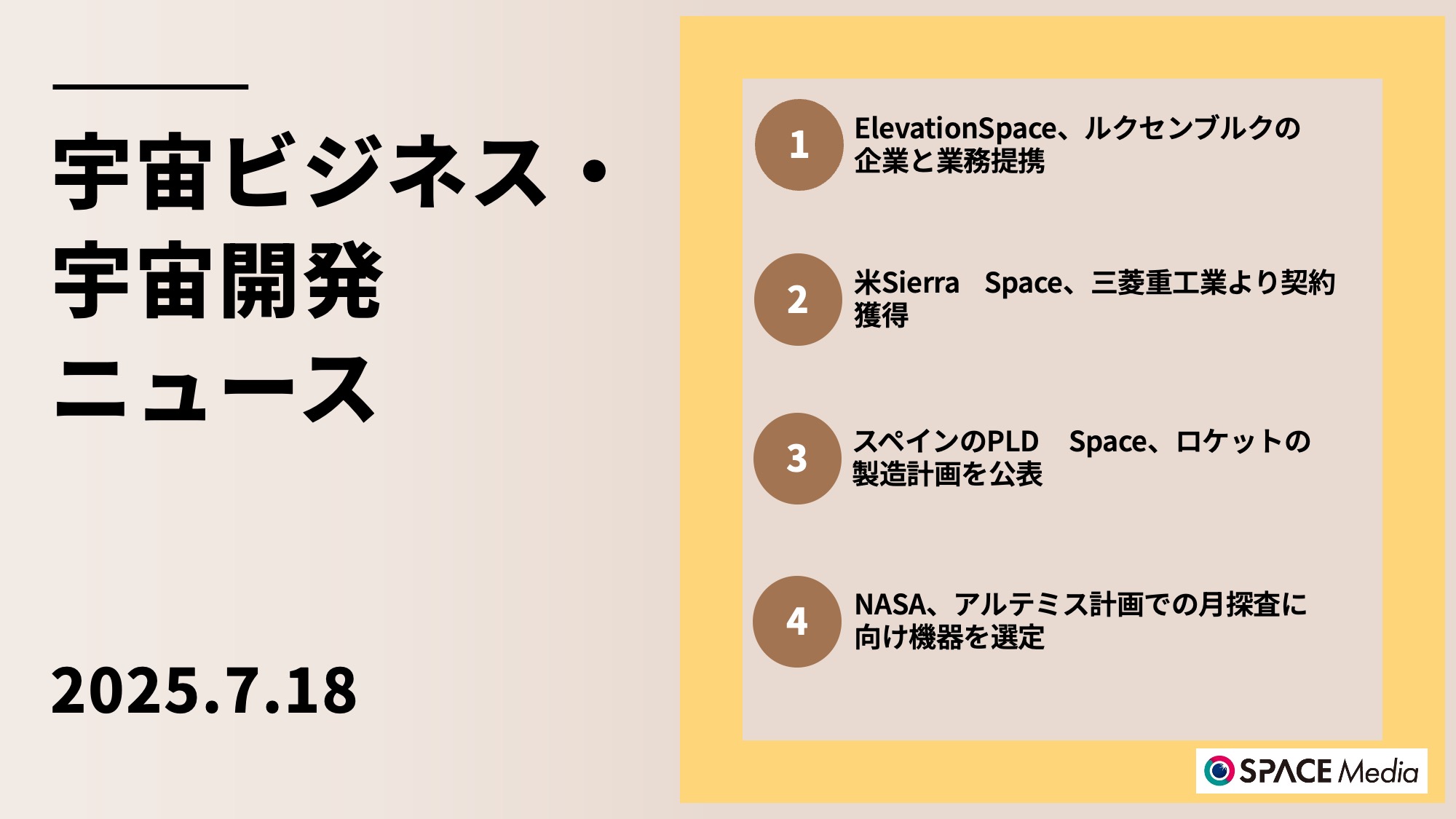 7/18宇宙ニュース・ElevationSpace、高頻度サンプルリターンサービスの実現に向けルクセンブルクの企業と業務提携 ほか3件