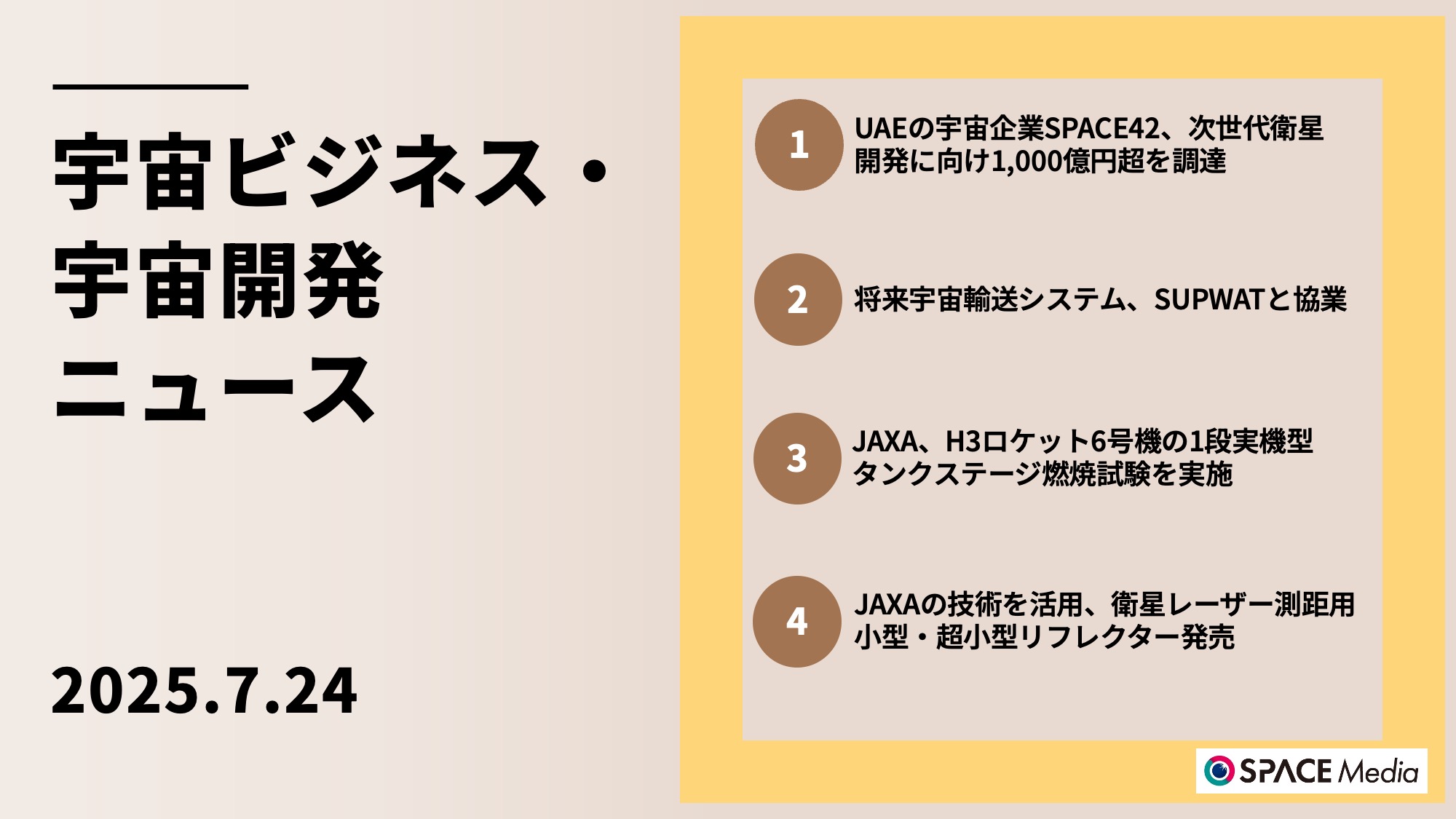 7/24宇宙ニュース・UAEの宇宙企業Space42、次世代衛星開発に向け1,000億円超を調達 ほか3件