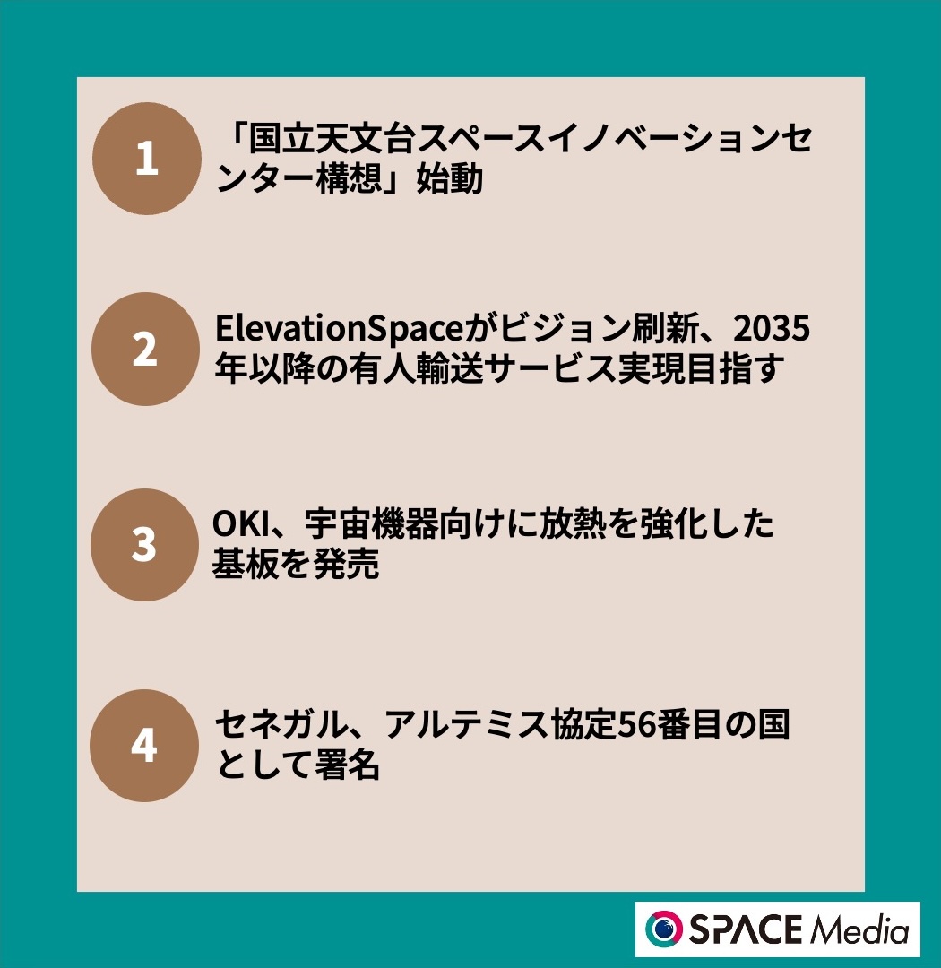 7/29宇宙ニュース・「国立天文台スペースイノベーションセンター構想」始動 ほか3件