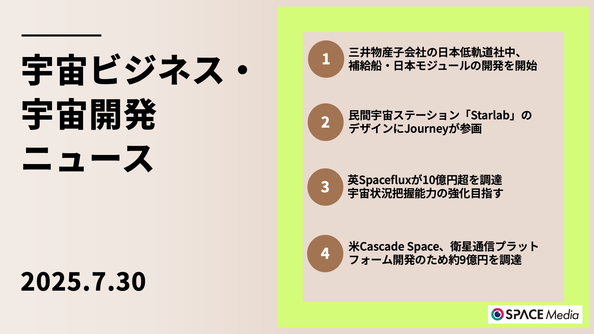 7/30宇宙ニュース・三井物産子会社の日本低軌道社中、補給船・日本モジュールの開発を開始 ほか3件