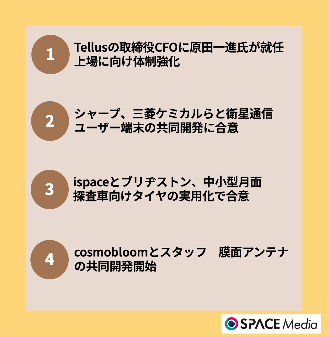 7/31宇宙ニュース・衛星データPF運営のTellus、取締役CFOに原田一進氏が就任 ほか3件