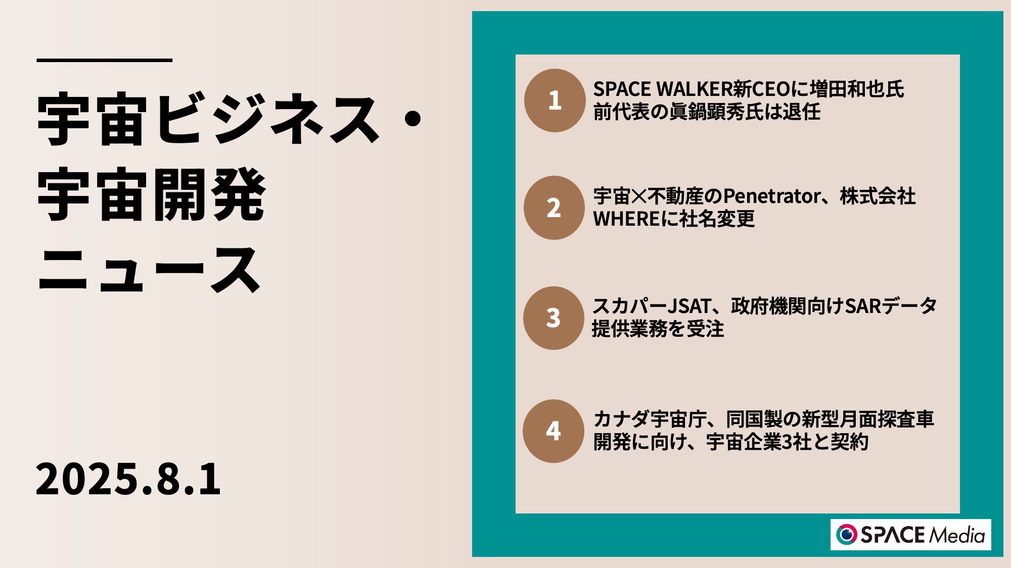 8/1宇宙ニュース・SPACE WALKER新CEOに増田和也氏　前代表の眞鍋顕秀氏は退任 ほか3件