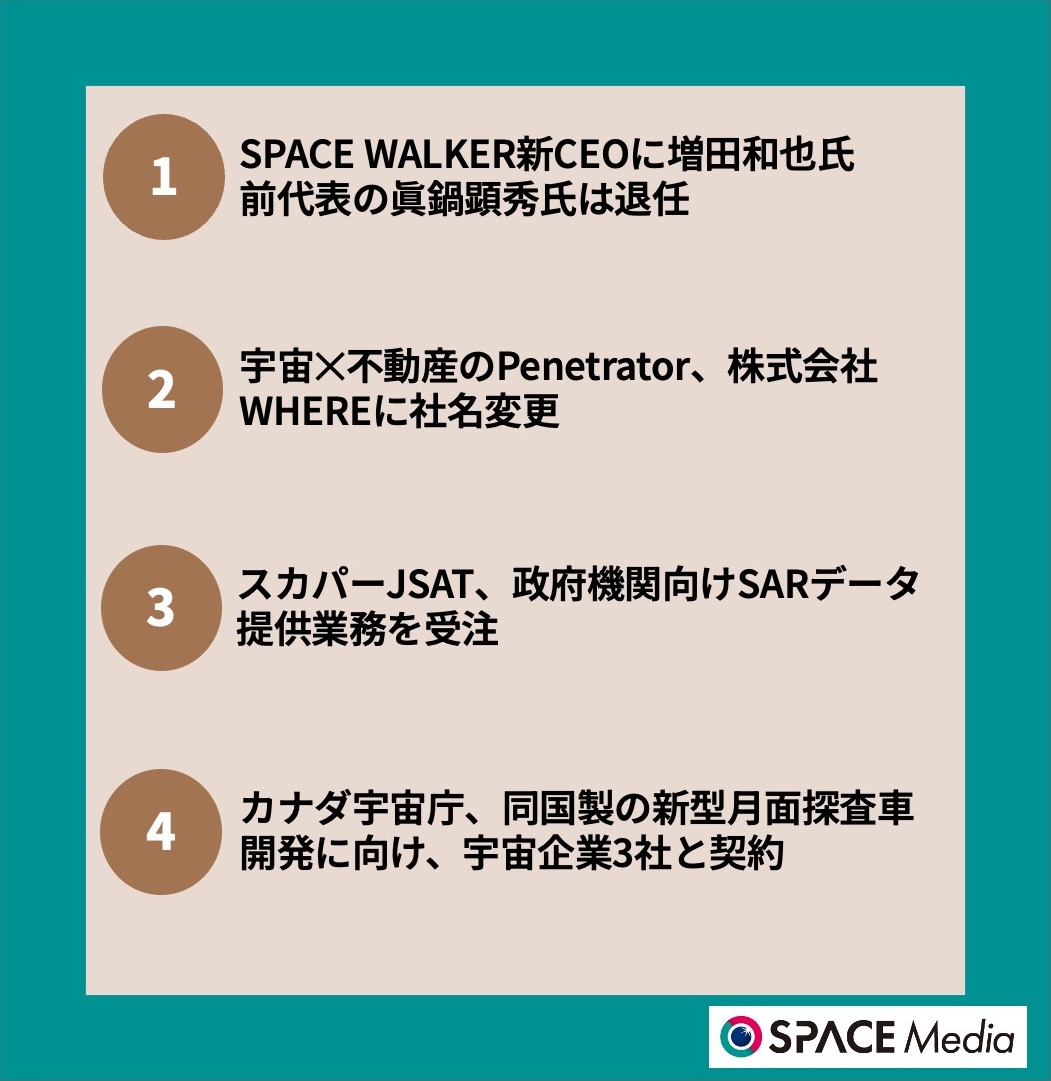 8/1宇宙ニュース・SPACE WALKER新CEOに増田和也氏　前代表の眞鍋顕秀氏は退任 ほか3件