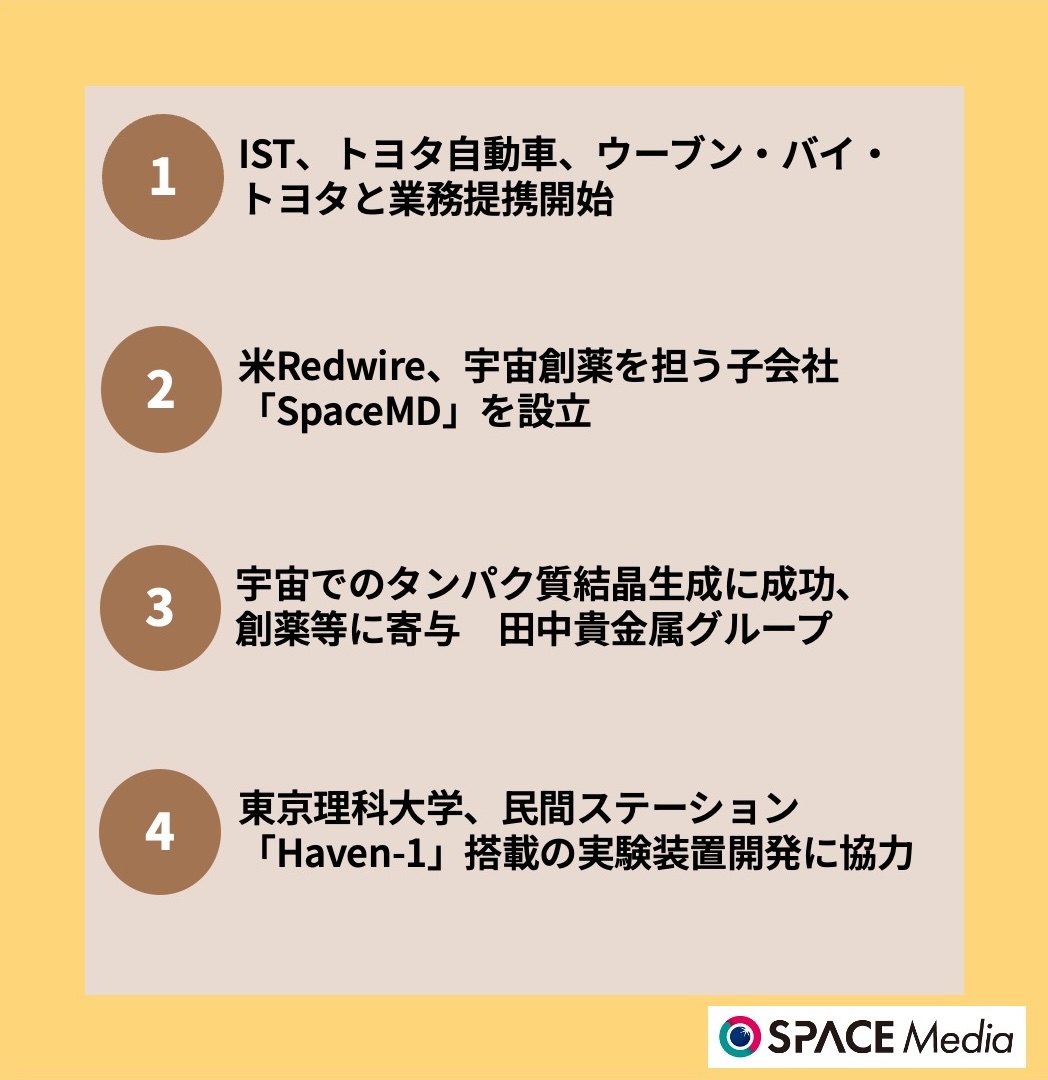 8/5宇宙ニュース・インターステラテクノロジズ、トヨタ自動車、ウーブン・バイ・トヨタと業務提携開始 ほか3件