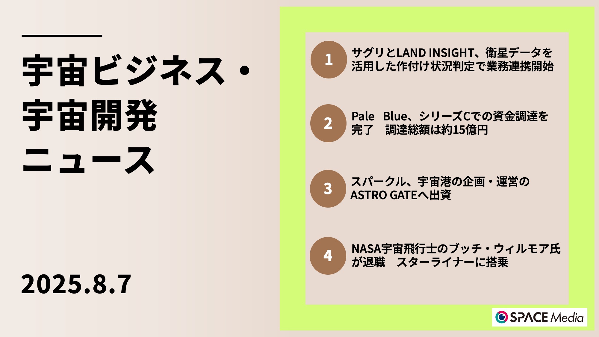 8/7宇宙ニュース・サグリとLAND INSIGHT、衛星データを活用した作付け状況判定で業務連携 ほか3件