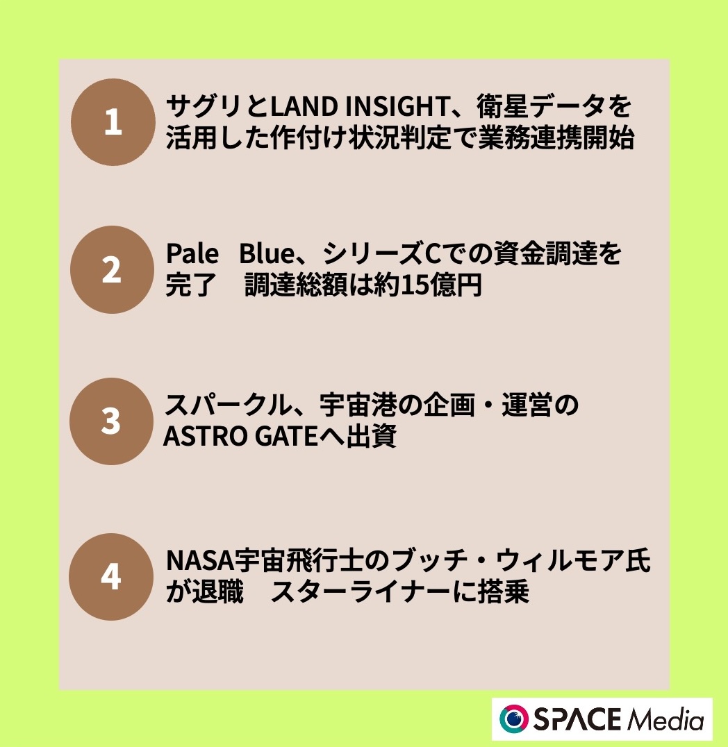 8/7宇宙ニュース・サグリとLAND INSIGHT、衛星データを活用した作付け状況判定で業務連携 ほか3件