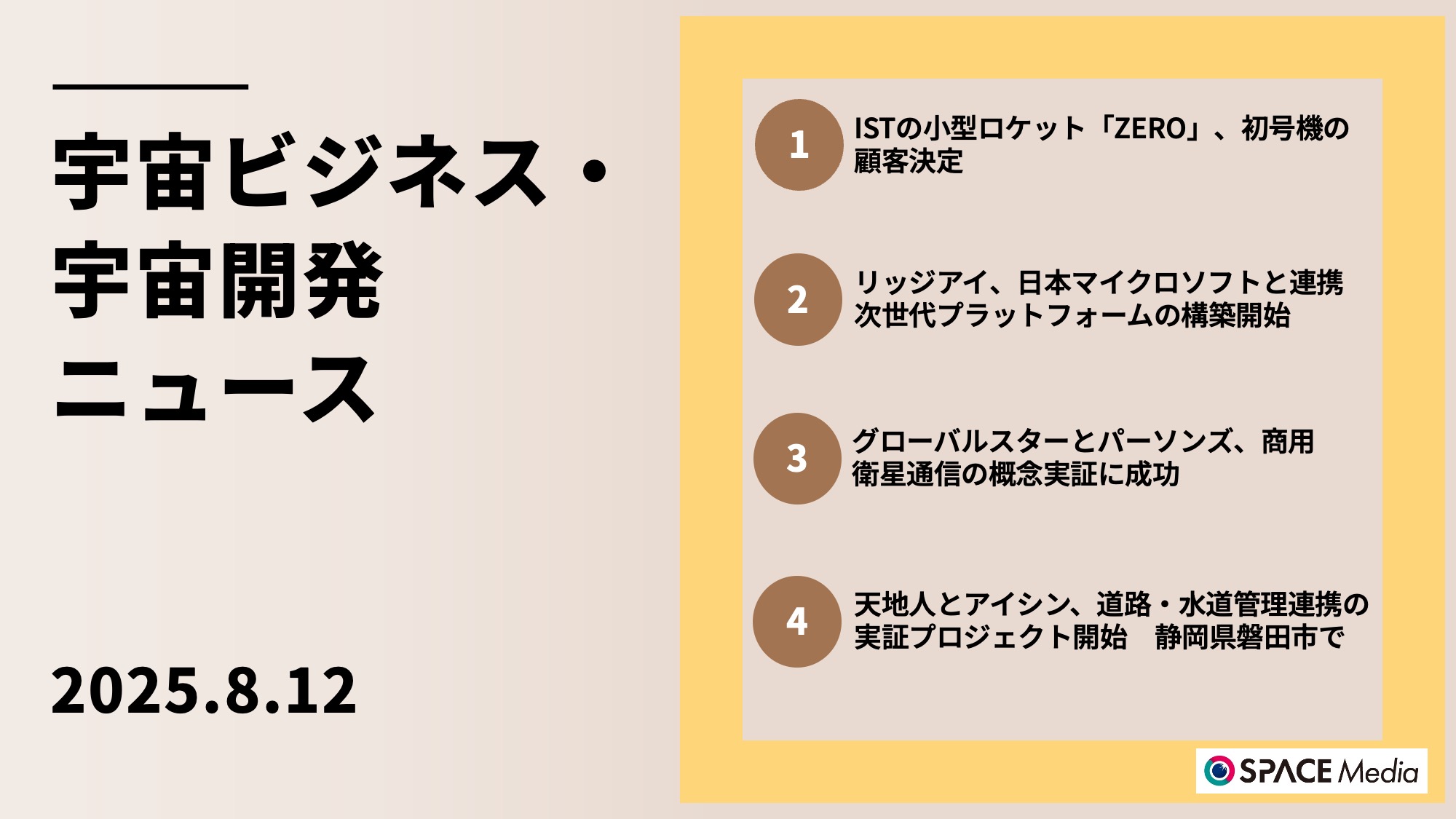 8/12宇宙ニュース・インターステラテクノロジズの小型ロケット「ZERO」、初号機の顧客決定 ほか3件
