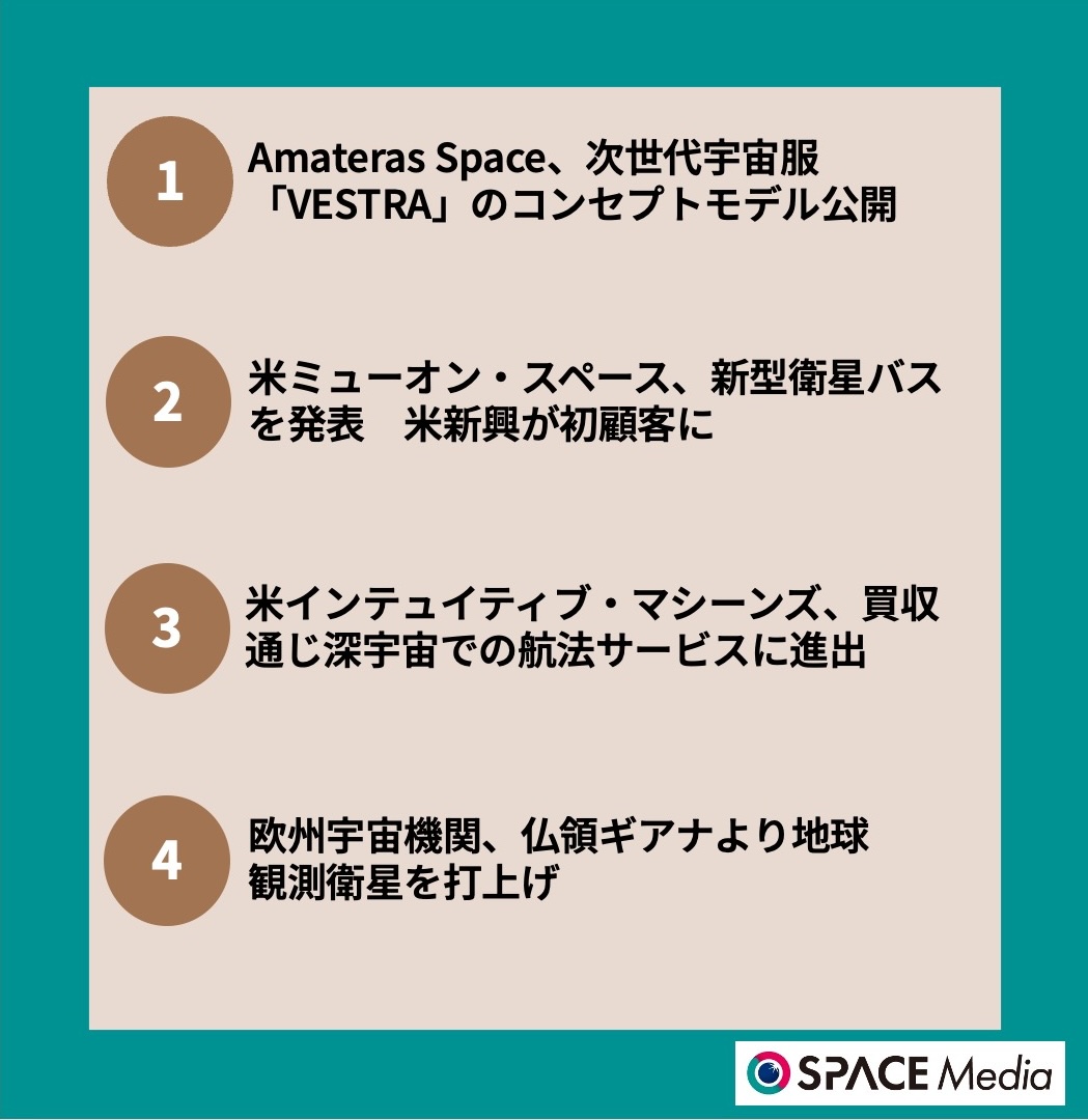 8/13宇宙ニュース・Amateras Space、次世代宇宙服「VESTRA」のコンセプトモデル公開 ほか3件