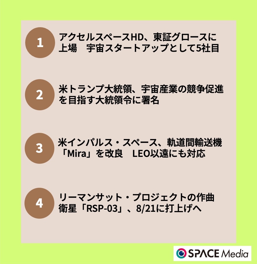 8/14宇宙ニュース・アクセルスペースHD、東証グロースに上場　宇宙スタートアップとして5社目 ほか3件