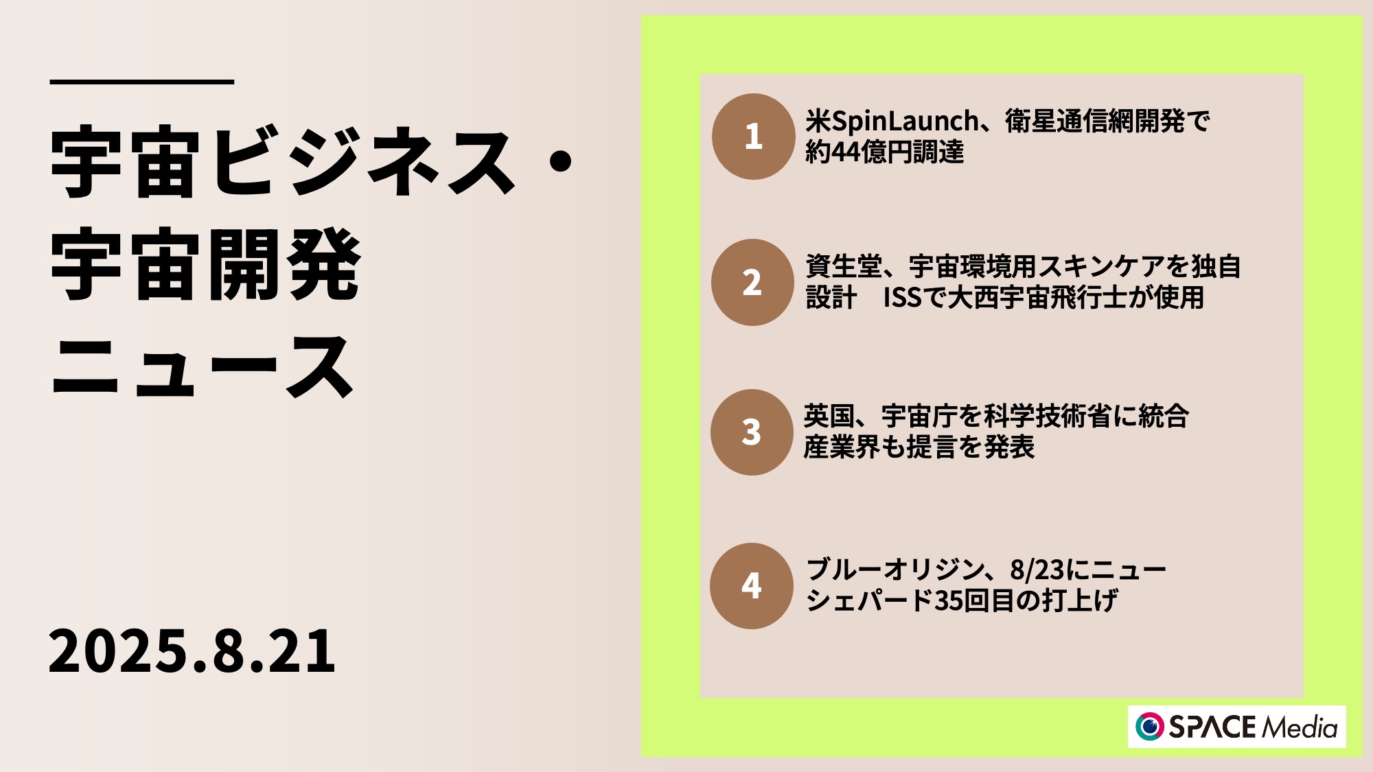 8/21宇宙ニュース・米SpinLaunch、衛星通信網開発で約44億円調達 ほか3件