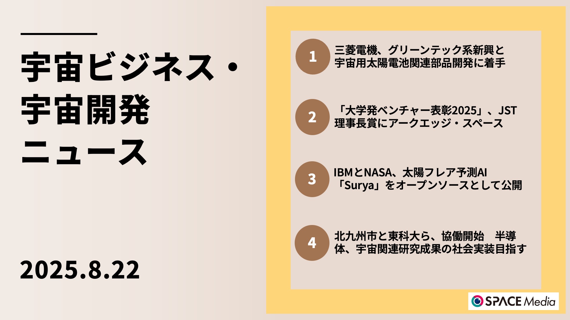 8/22宇宙ニュース・三菱電機、グリーンテック系新興と宇宙用太陽電池関連部品開発に着手 ほか3件