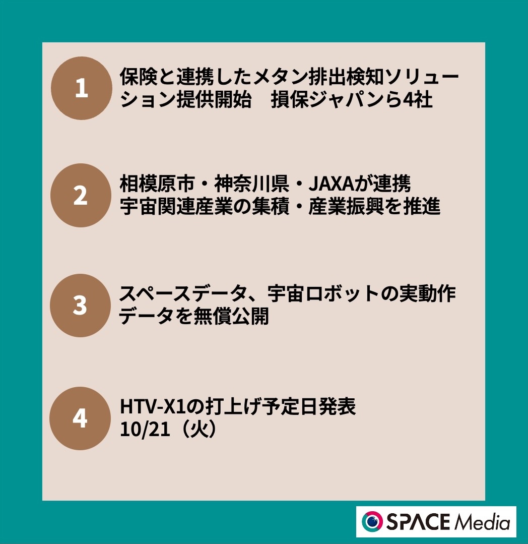 8/26宇宙ニュース・損保ジャパンら、損害保険と連携したメタン排出検知ソリューション提供開始 ほか3件