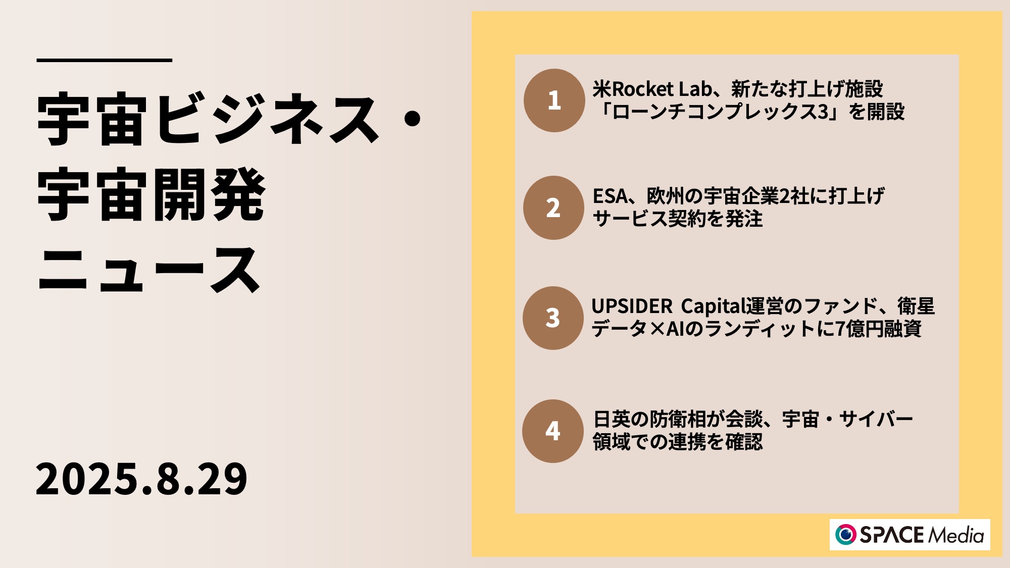 8/28宇宙ニュース・米Rocket Lab、新たな打上げ施設を開設 ほか3件