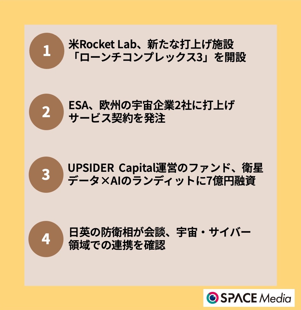 8/28宇宙ニュース・米Rocket Lab、新たな打上げ施設を開設 ほか3件
