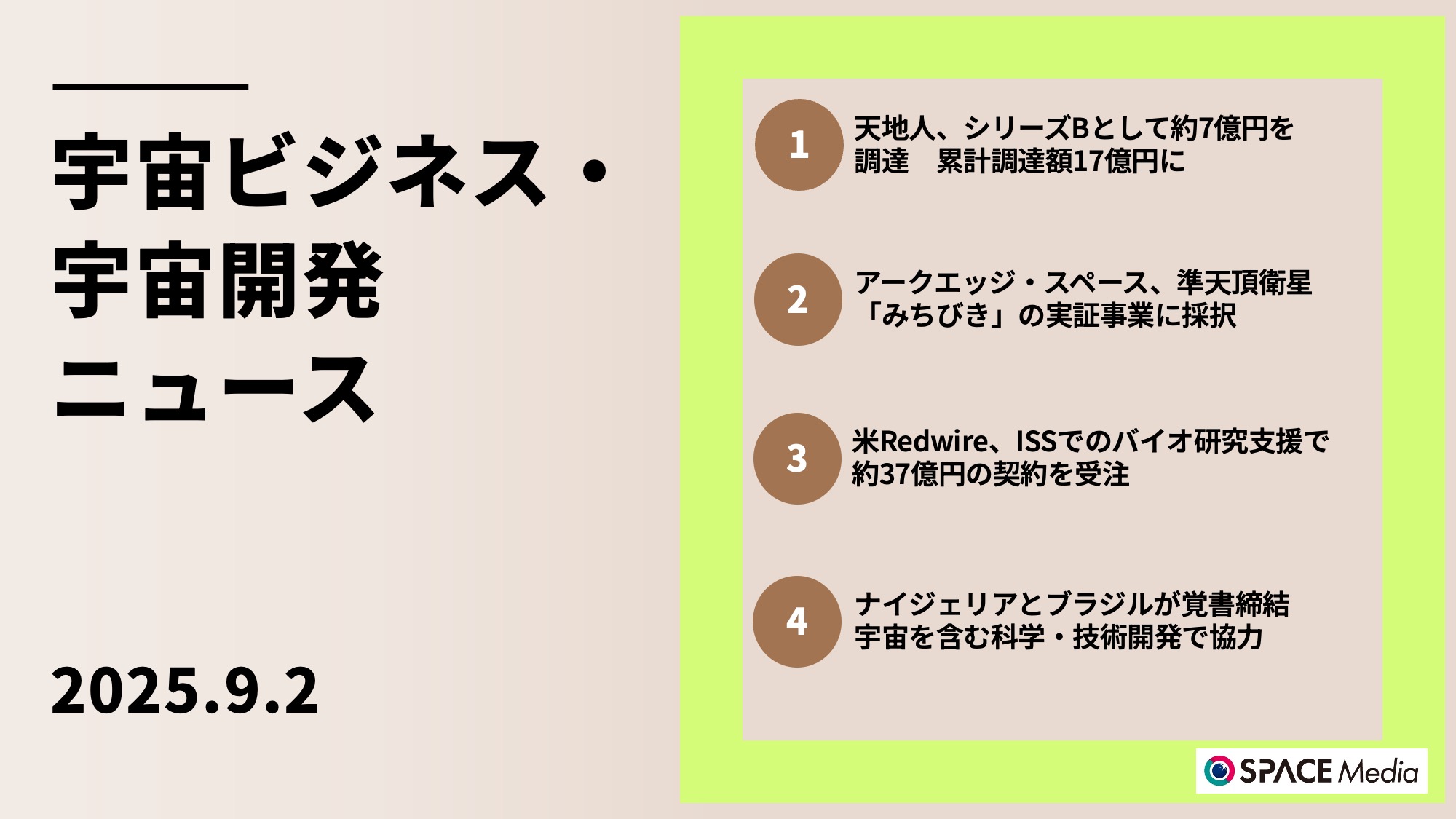 9/2宇宙ニュース・天地人、シリーズBとして約7億円を調達　累計調達額17億円に ほか3件