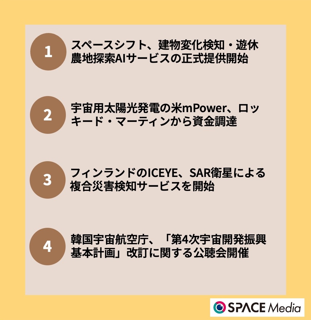 9/3宇宙ニュース・スペースシフト、建物変化検知・遊休農地探索AIサービスの正式提供開始 ほか3件