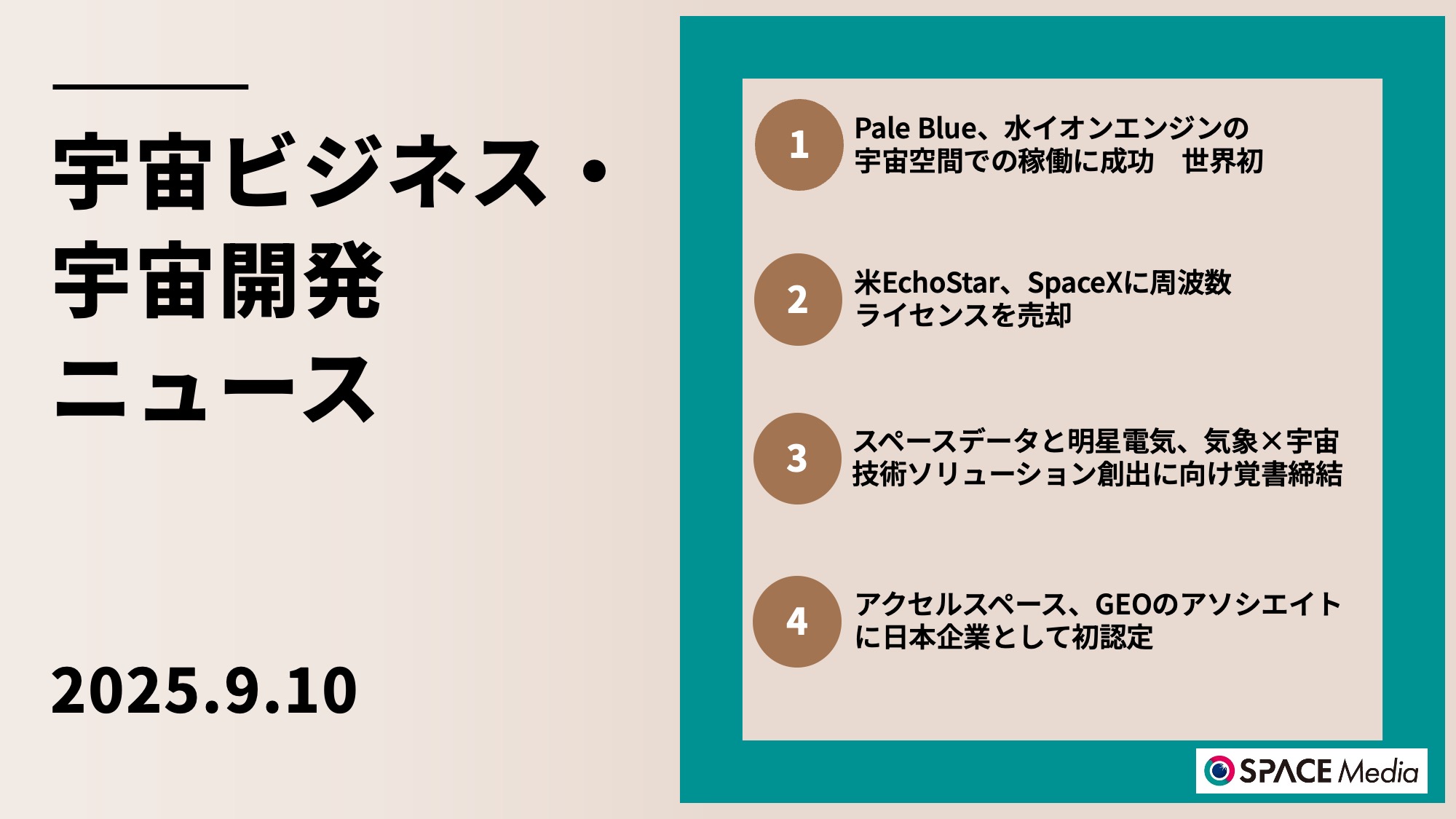 9/10宇宙ニュース・Pale Blue、水イオンエンジンの宇宙空間での稼働に成功 ほか3件
