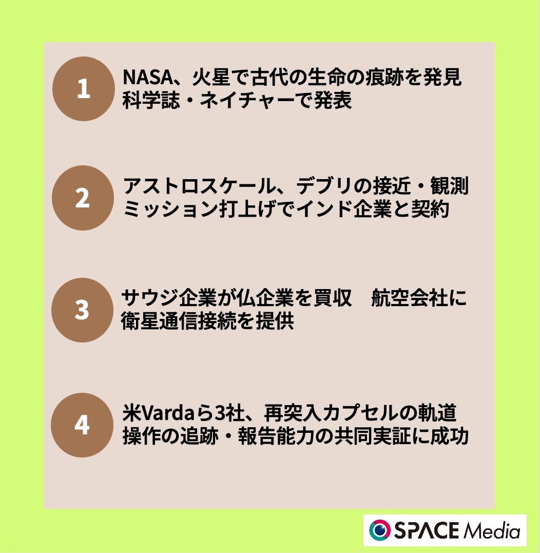 9/12宇宙ニュース・NASA、火星で古代の生命の痕跡を発見　科学誌・ネイチャーで発表 ほか3件