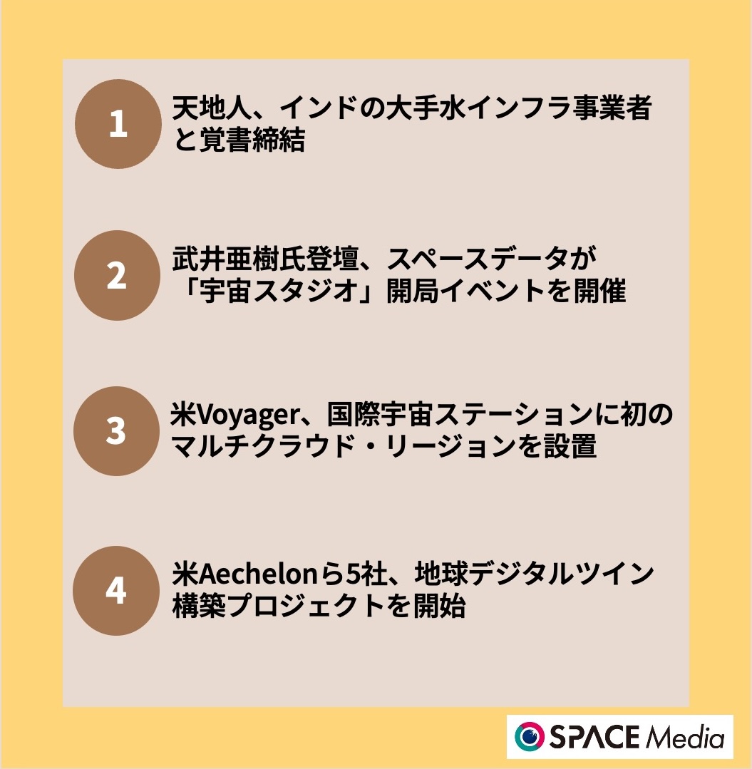 9/16宇宙ニュース・天地人、インドの大手水インフラ事業者と覚書締結 ほか3件