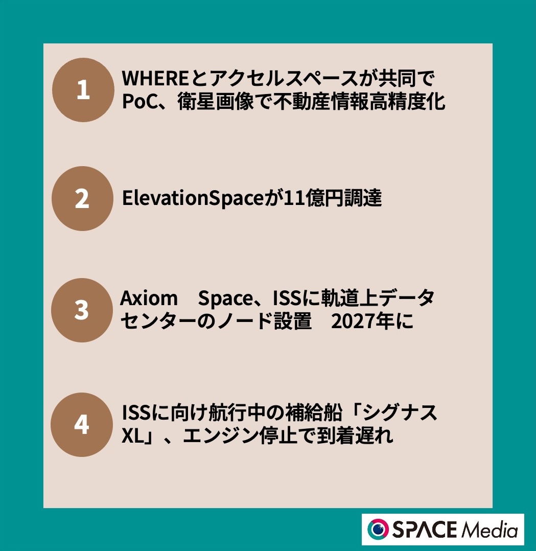 9/17宇宙ニュース・WHEREとアクセルスペースが共同でPoC、不動産登記情報を高精度化 ほか3件