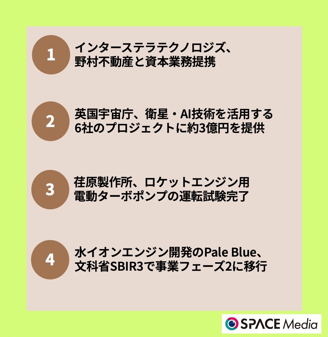 9/18宇宙ニュース・インターステラテクノロジズ、野村不動産と資本業務提携 ほか3件