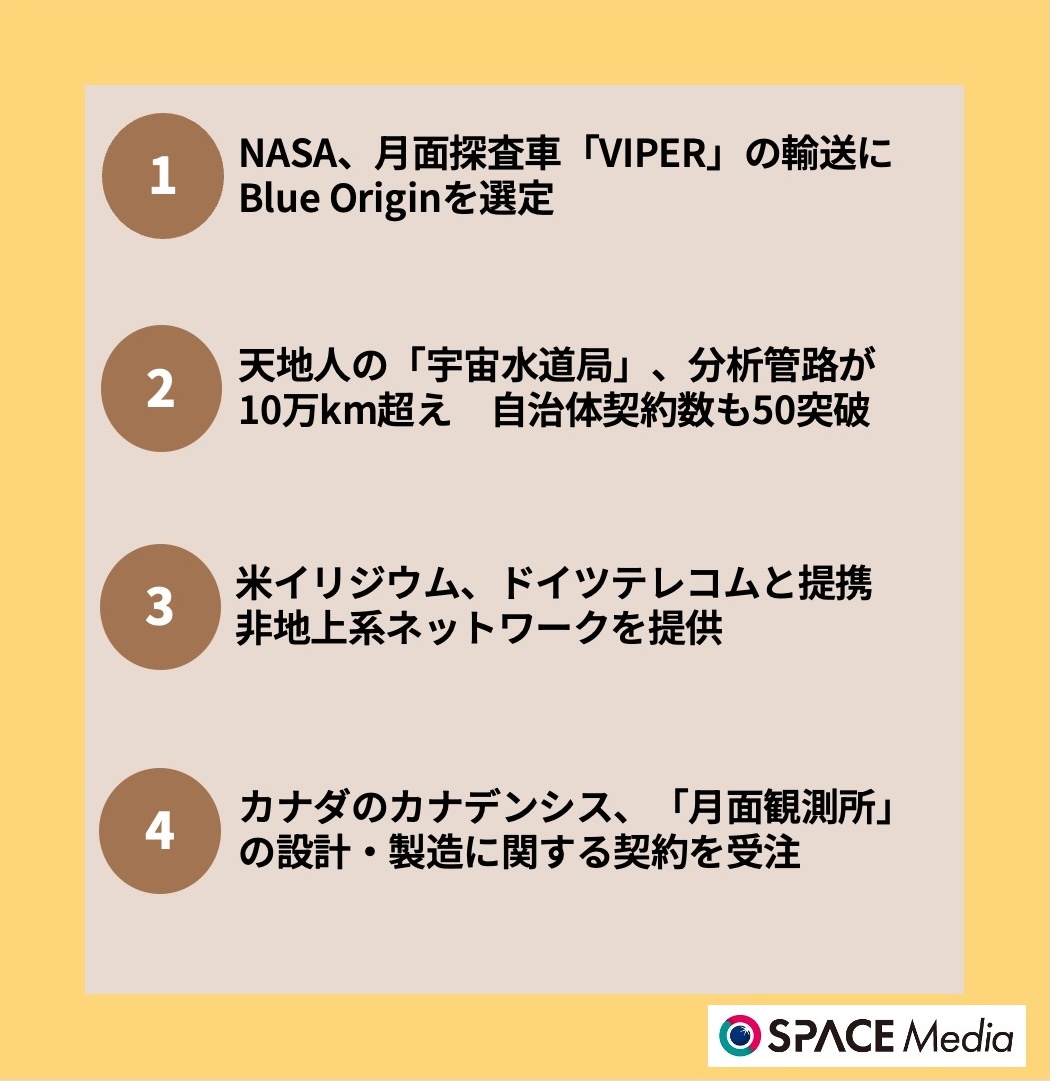 9/22宇宙ニュース・NASA、月面探査車「VIPER」の輸送にBlue Originを選定 ほか3件