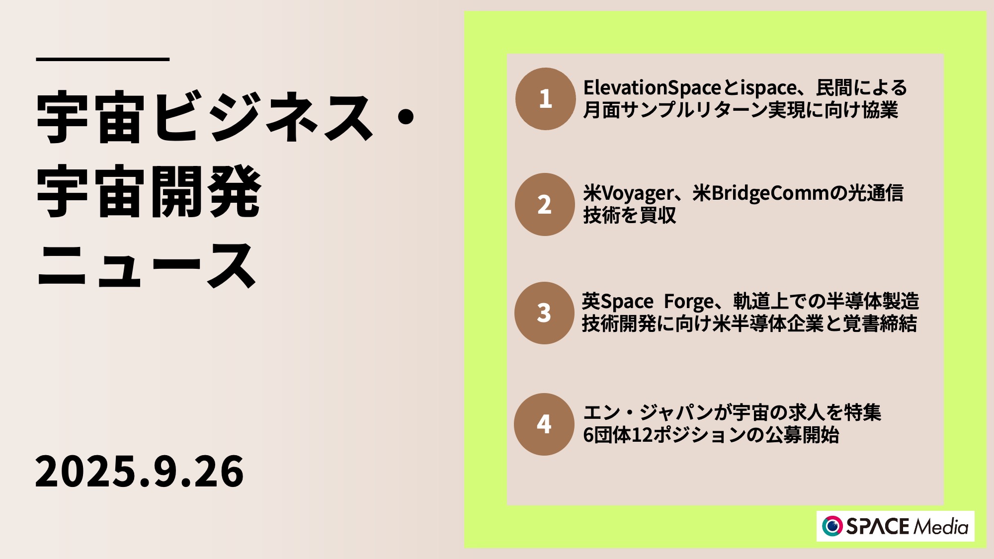 9/26宇宙ニュース・ElevationSpaceとispace、民間による月面サンプルリターン実現に向け協業 ほか3件