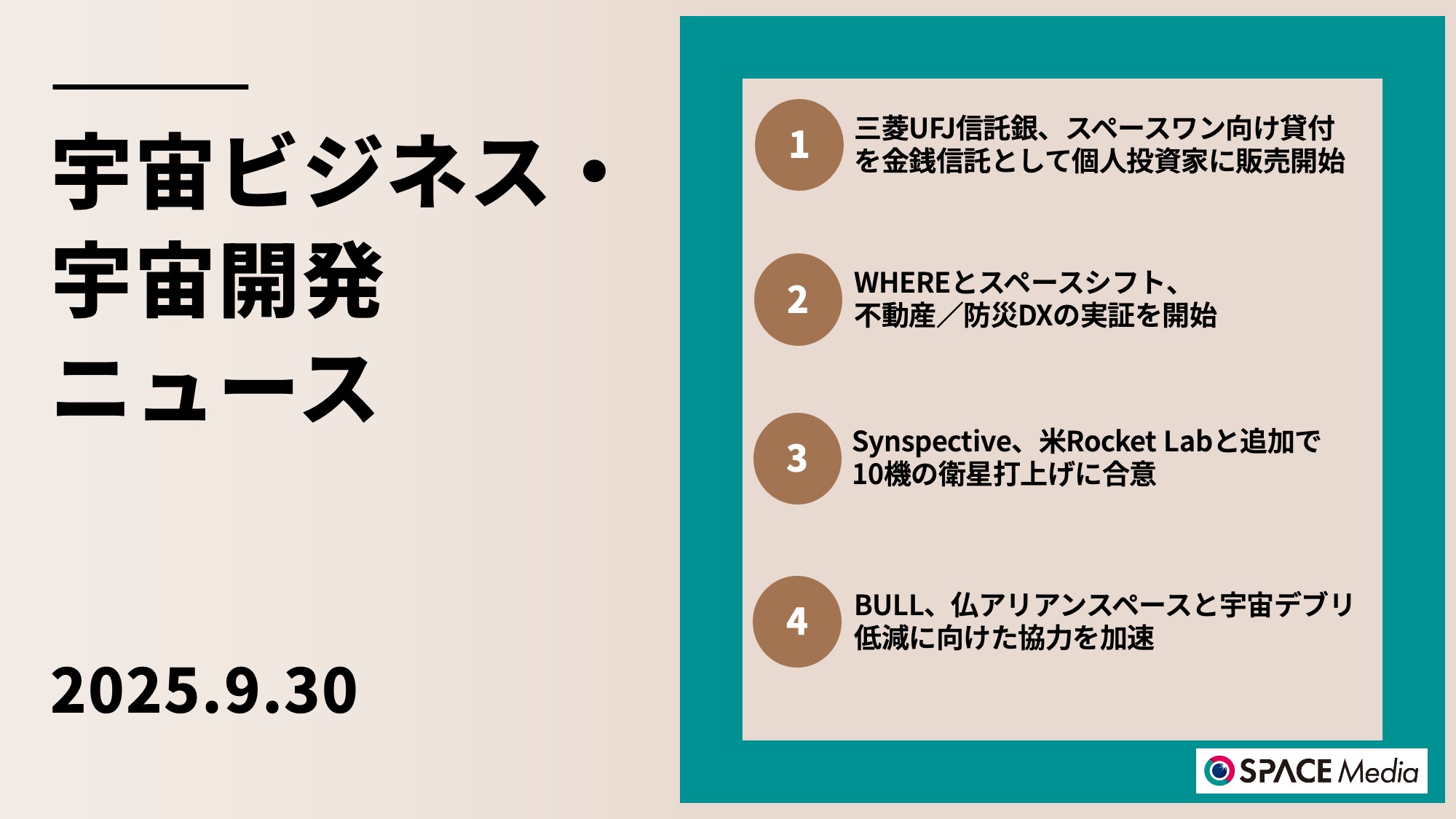 9/30宇宙ニュース・三菱UFJ信託銀、スペースワン向け貸付を金銭信託として個人投資家に販売開始 ほか3件 - SPACE Media