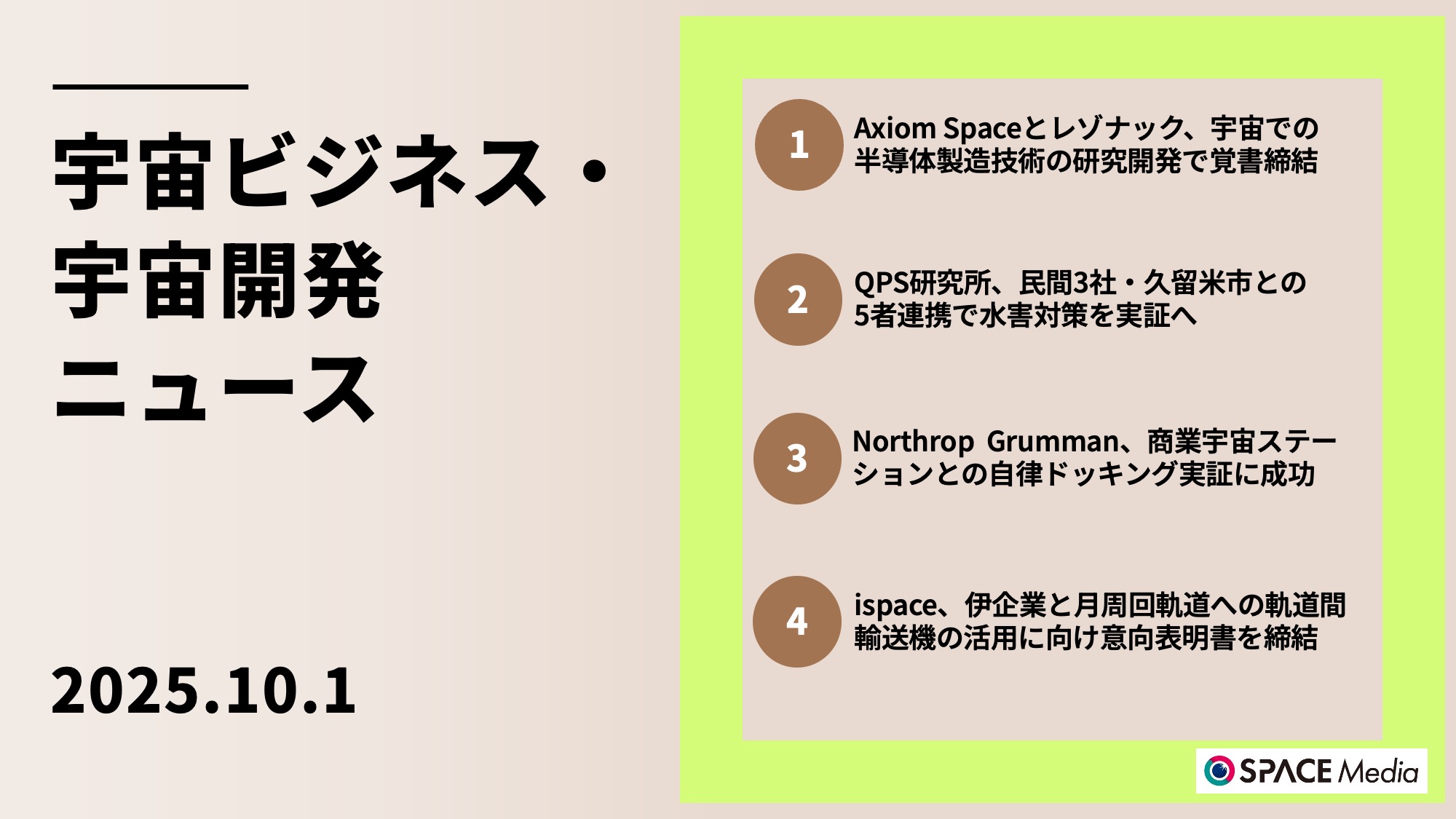 10/1宇宙ニュース・Axiom Spaceとレゾナック、宇宙での半導体製造技術の研究開発で覚書締結 ほか3件