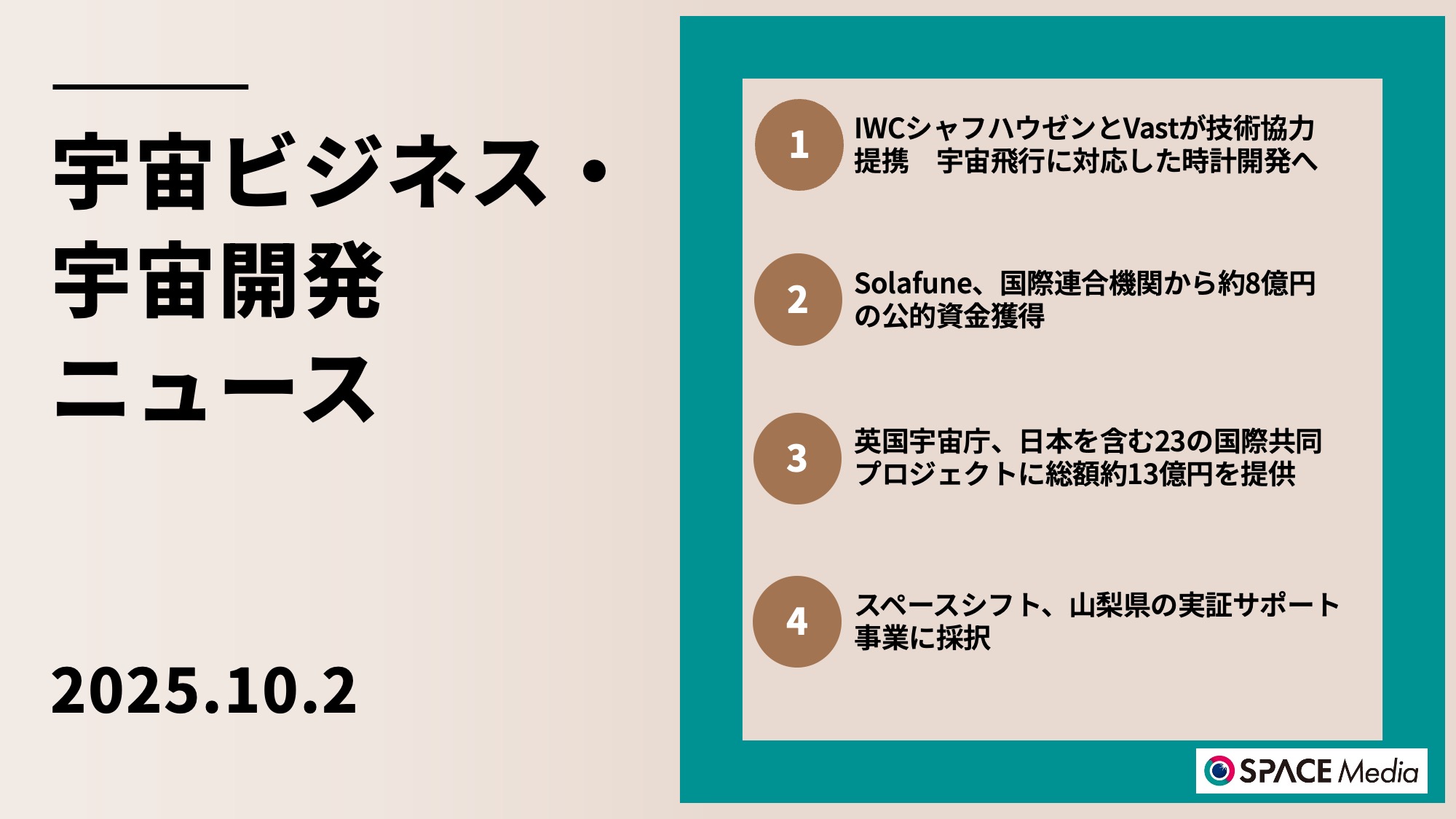 10/2宇宙ニュース・IWCシャフハウゼンとVastが技術協力提携　宇宙飛行に対応した時計の開発へ ほか3件