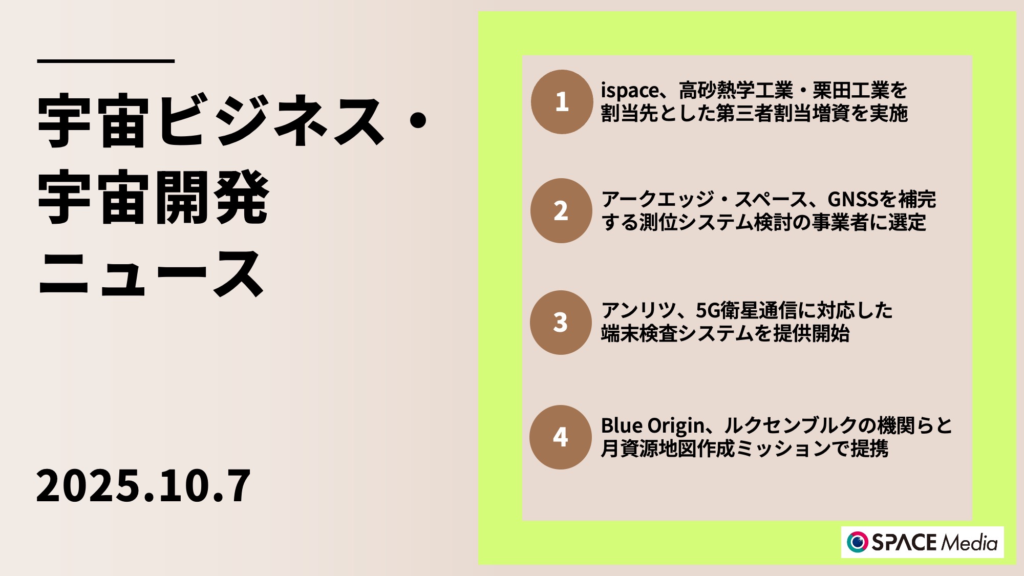 10/7宇宙ニュース・ispace、高砂熱学工業・栗田工業を割当先とした第三者割当増資を実施 ほか3件