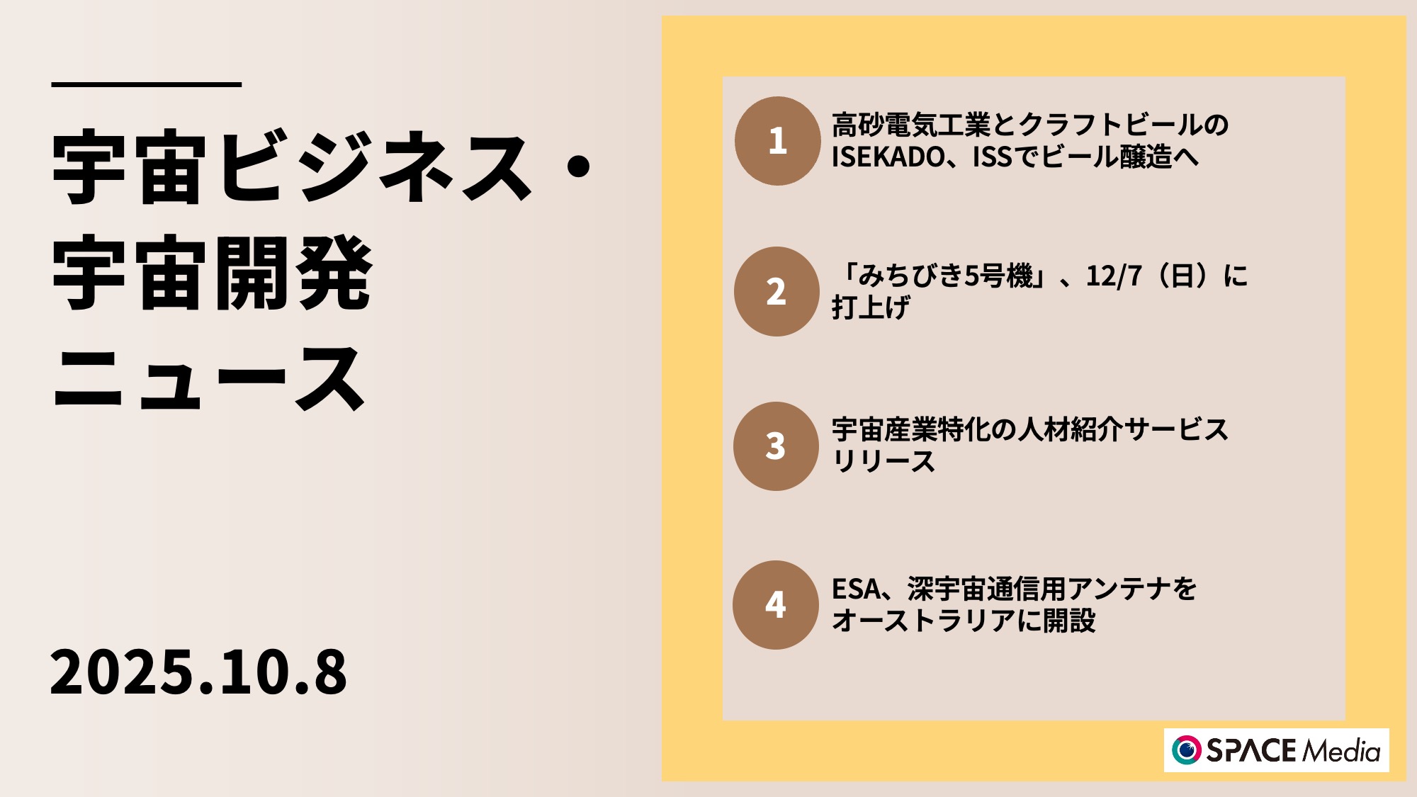 10/8宇宙ニュース・高砂電気工業とクラフトビールのISEKADO、ISSでビール醸造へ ほか3件