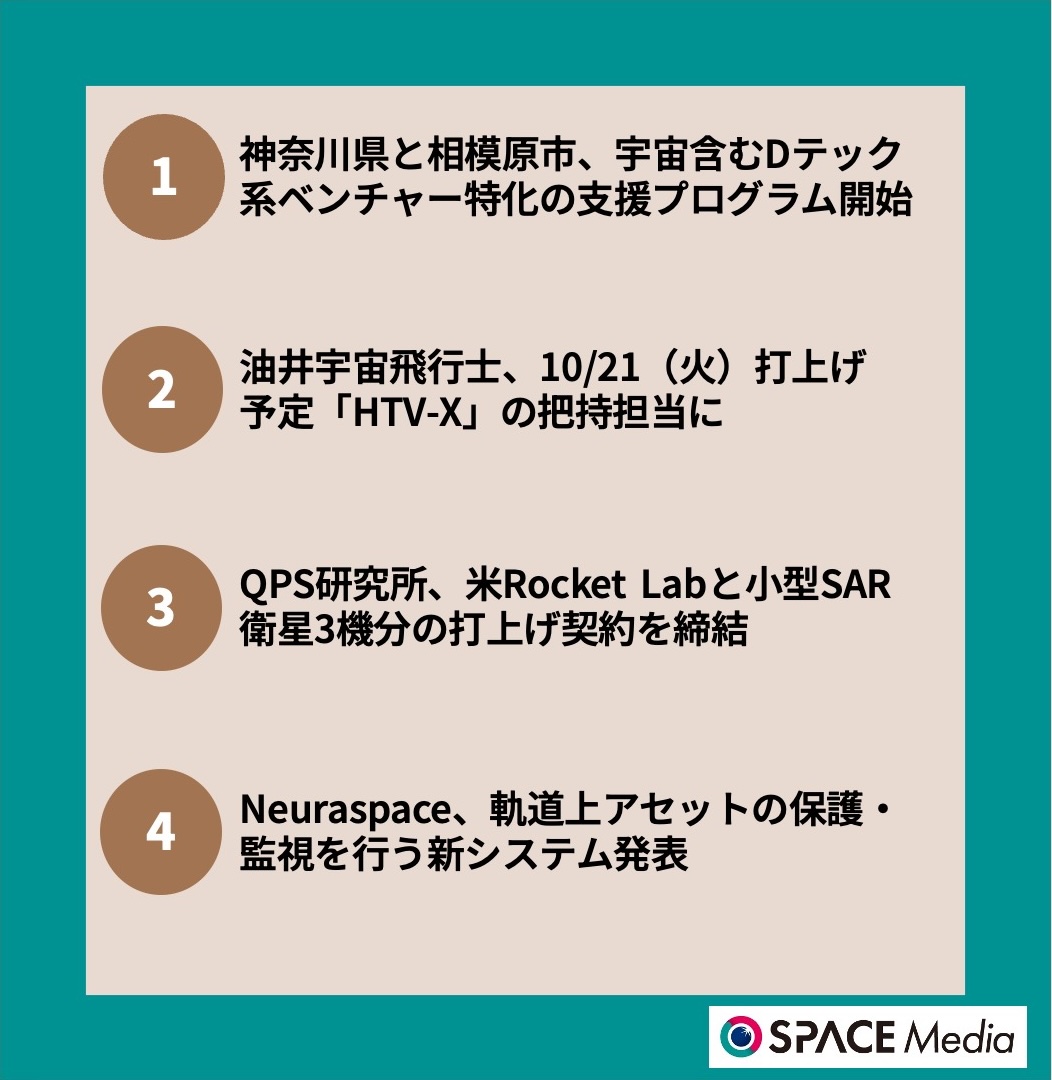 10/10宇宙ニュース・神奈川県と相模原市、宇宙含むディープテック系ベンチャー特化の支援プログラムを開始 ほか3件