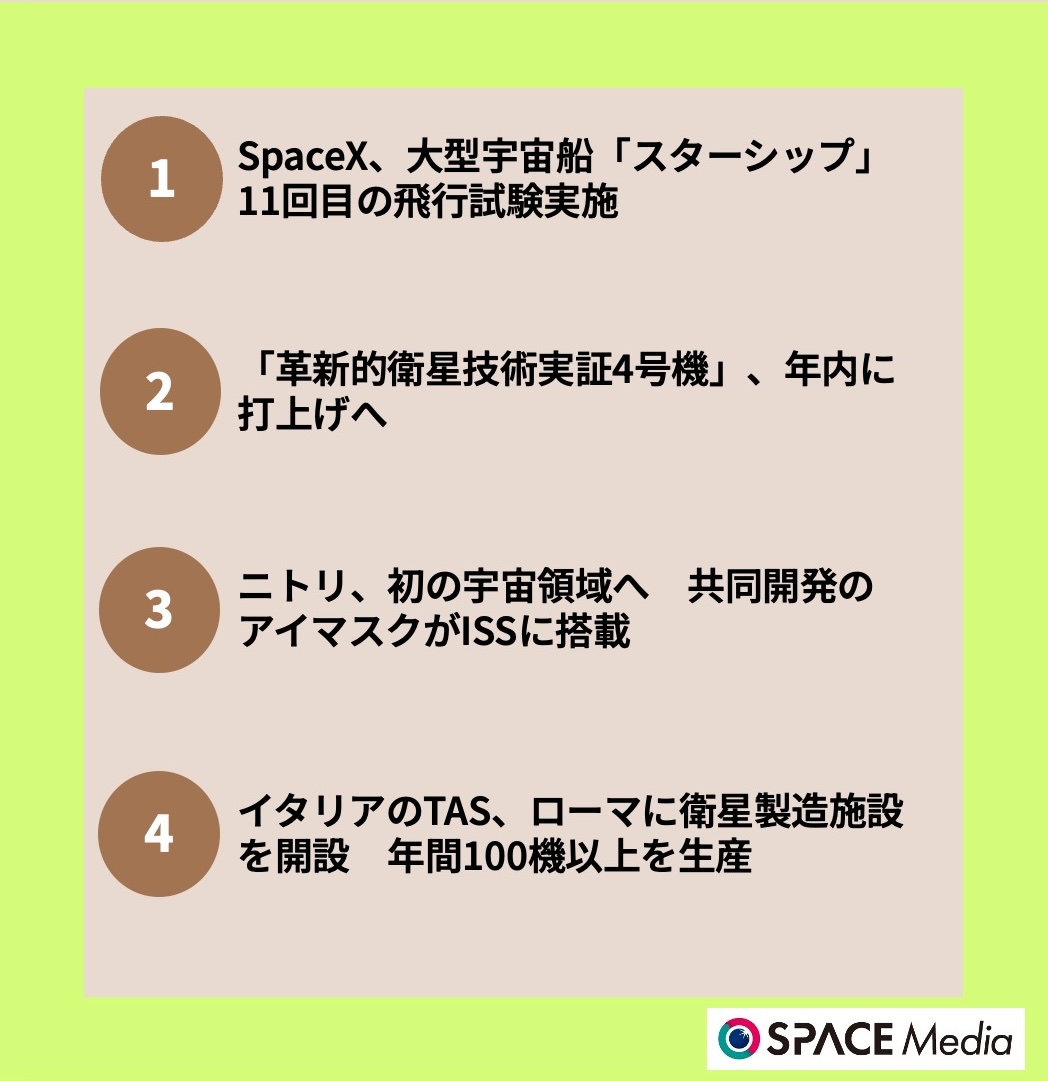10/14宇宙ニュース・SpaceX、大型宇宙船「スターシップ」11回目の飛行試験実施 ほか3件
