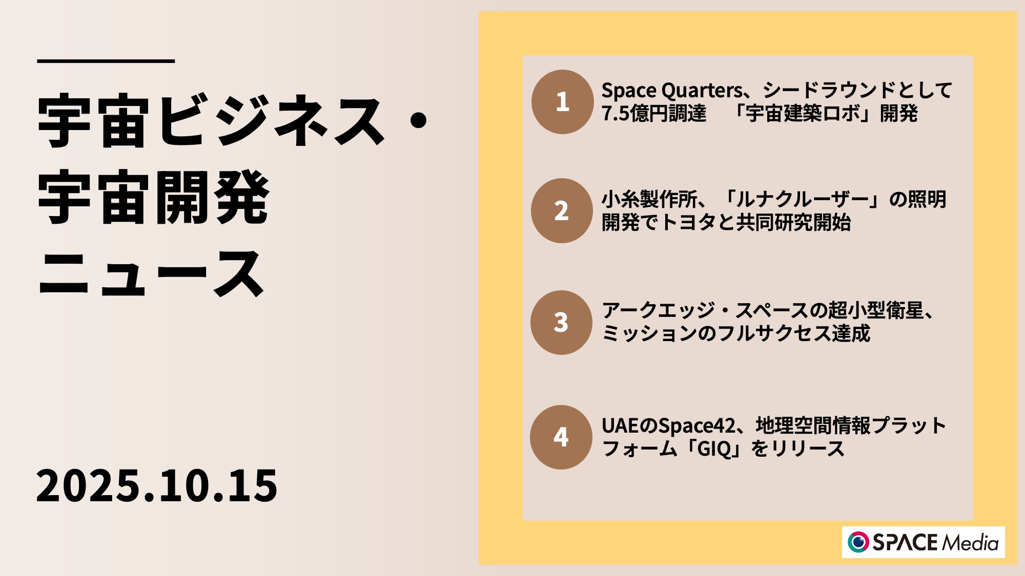 10/15宇宙ニュース・Space Quarters、シードラウンドとして7.5億円調達 ほか3件