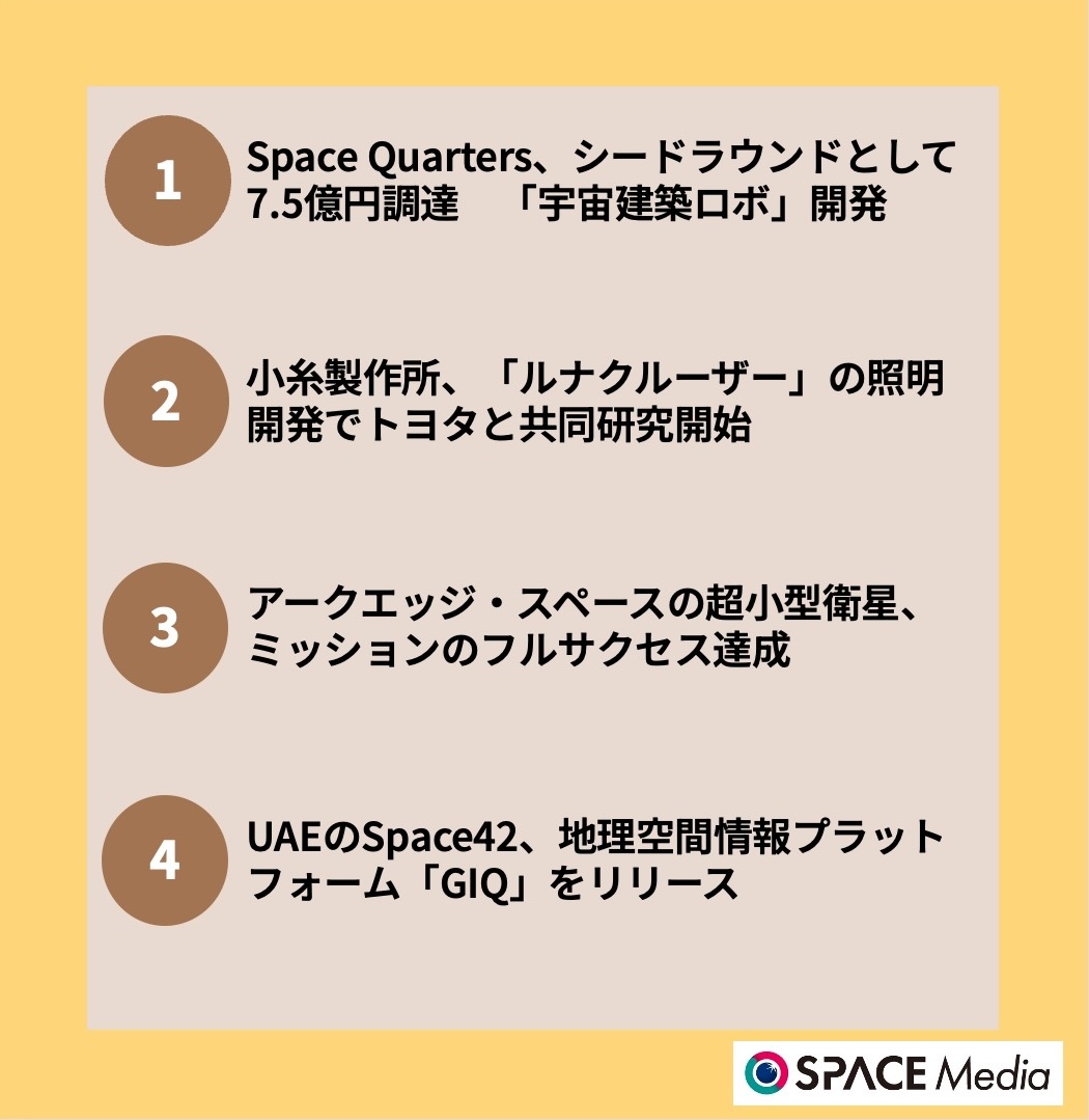 10/15宇宙ニュース・Space Quarters、シードラウンドとして7.5億円調達 ほか3件