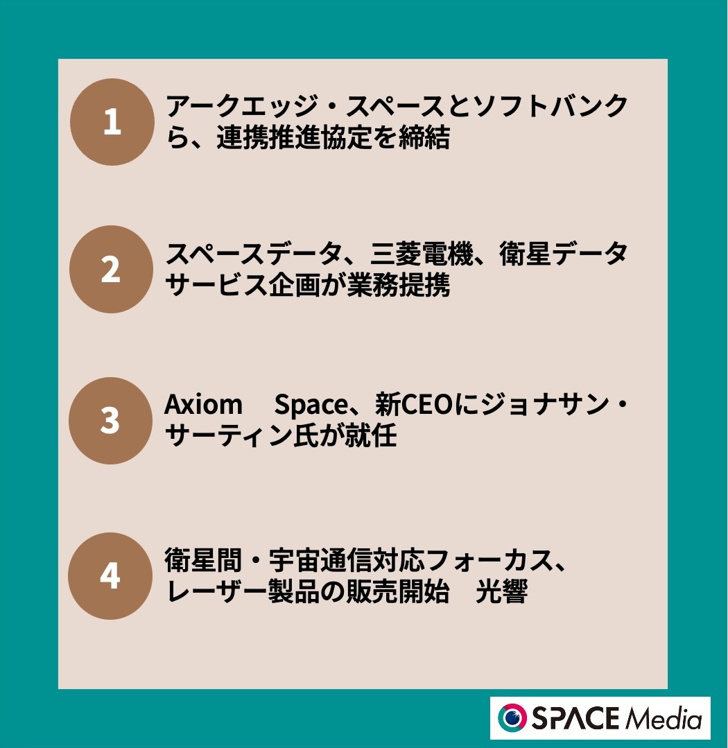 10/16宇宙ニュース・アークエッジ・スペースとソフトバンクら、連携推進協定を締結 ほか3件