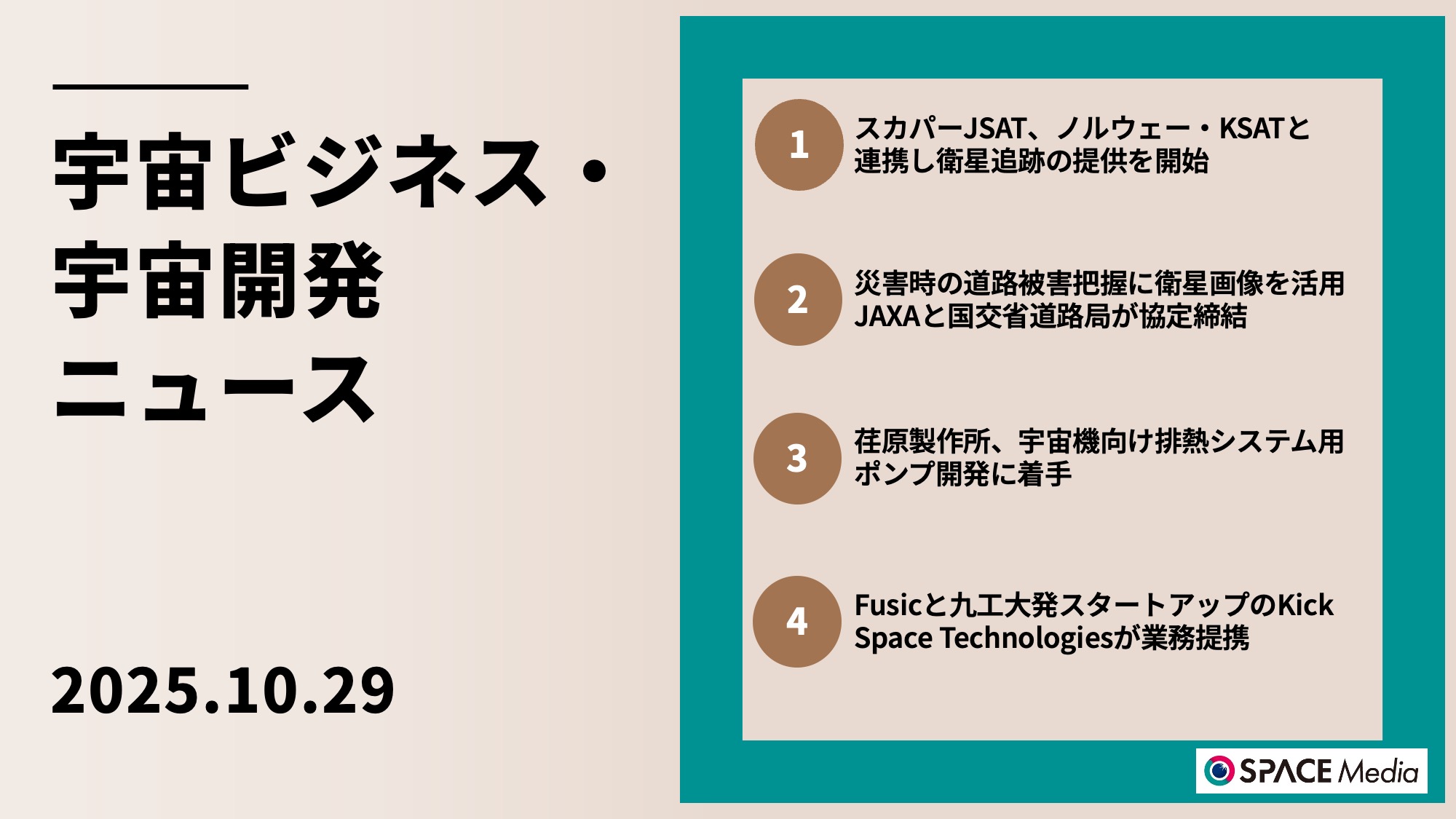 10/29宇宙ニュース・スカパーJSAT、ノルウェー・KSATと連携し衛星追跡の提供を開始 ほか3件