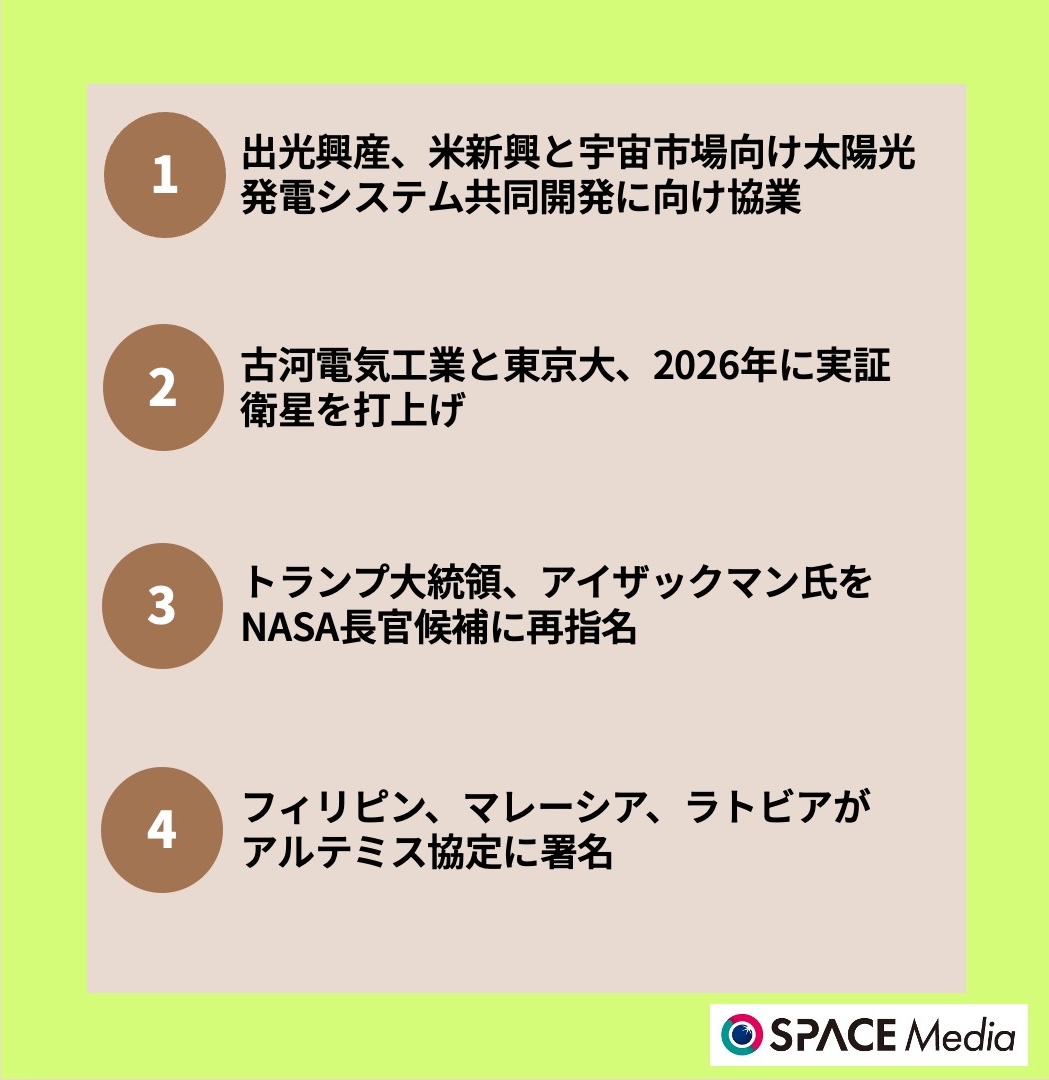 11/6宇宙ニュース・出光興産、米新興と宇宙市場向け太陽光発電システム共同開発に向け協業 ほか3件
