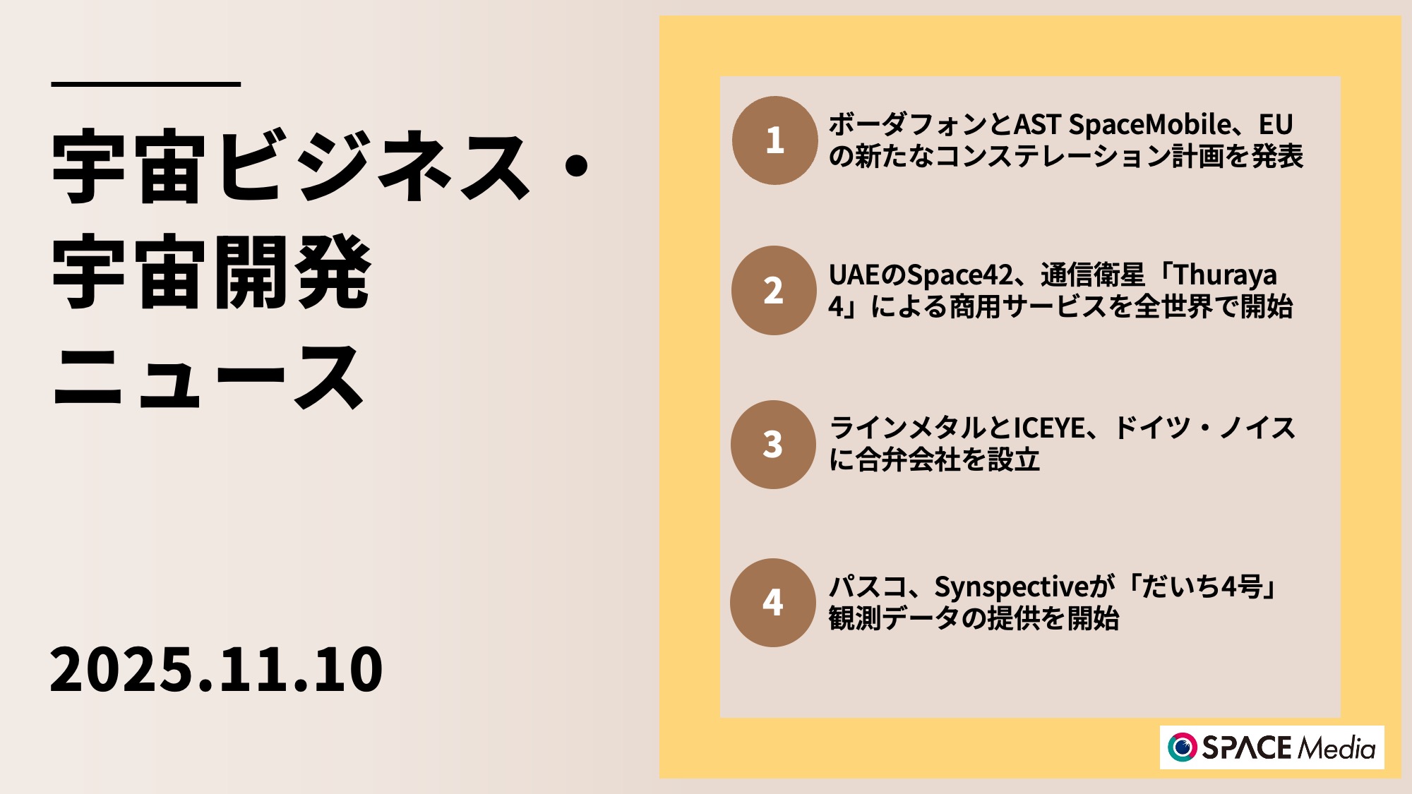 11/10宇宙ニュース・ボーダフォンとAST SpaceMobile、EUの新たなコンステレーションの計画を発表 ほか3件