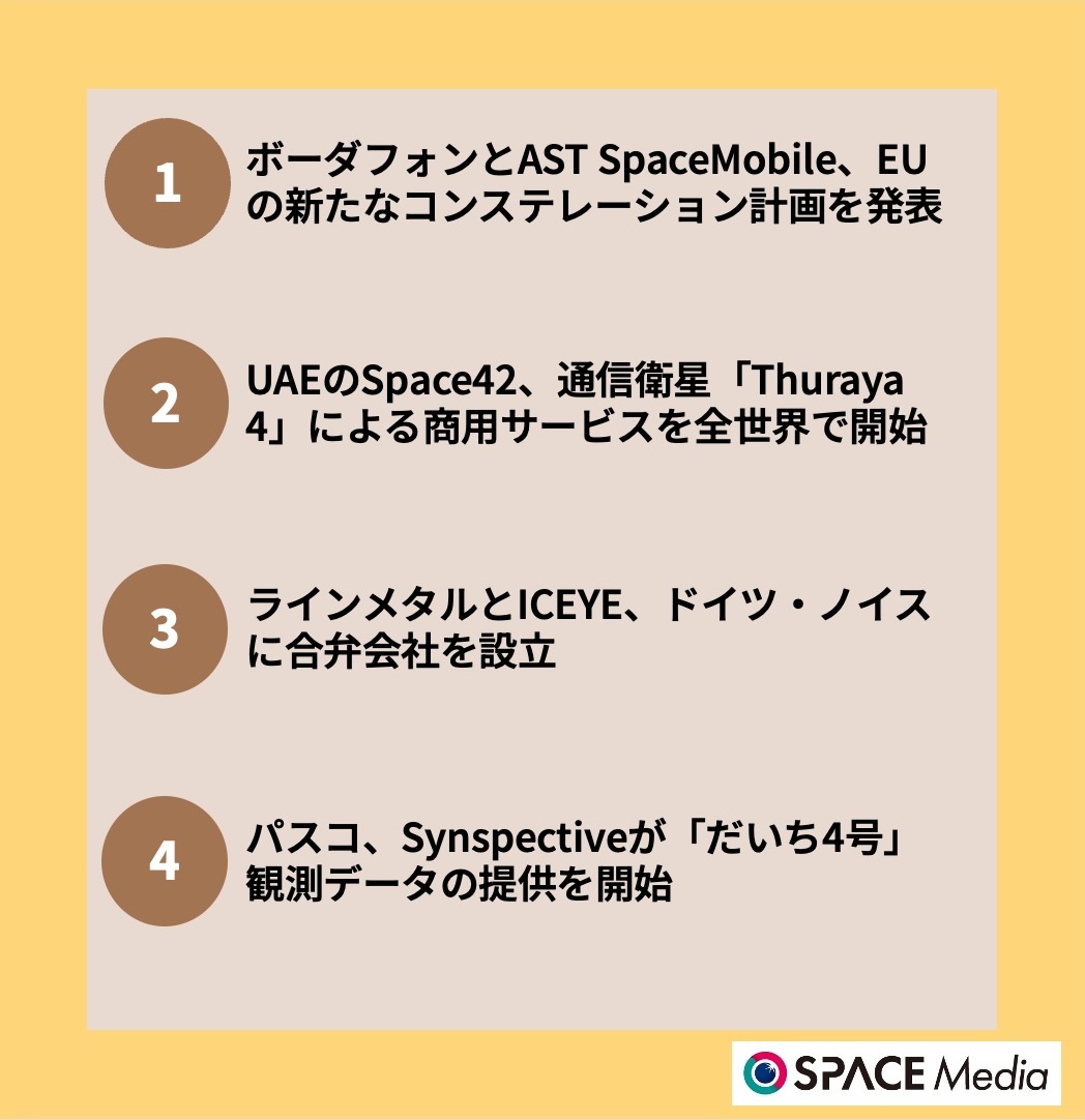 11/10宇宙ニュース・ボーダフォンとAST SpaceMobile、EUの新たなコンステレーションの計画を発表 ほか3件