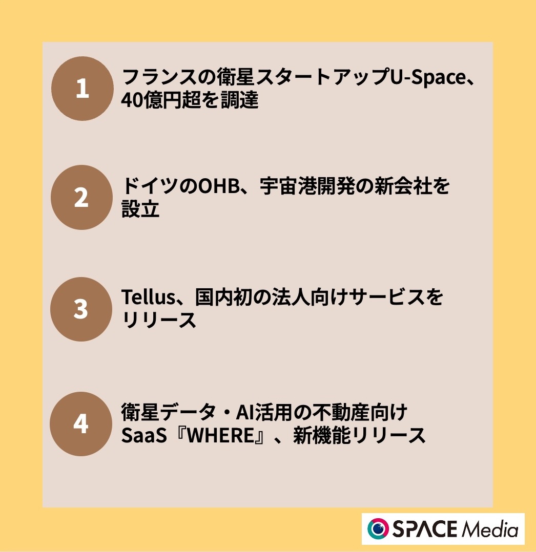 11/13宇宙ニュース・フランスの衛星スタートアップU-Space、40億円超を調達 ほか3件