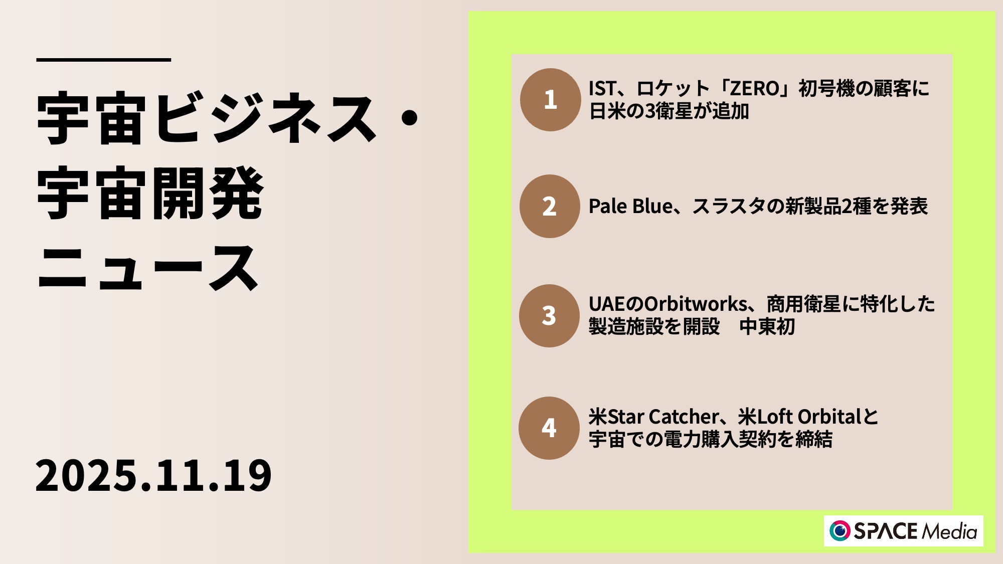 11/19宇宙ニュース・IST、ロケット「ZERO」初号機の顧客に日米の3衛星が追加 ほか3件