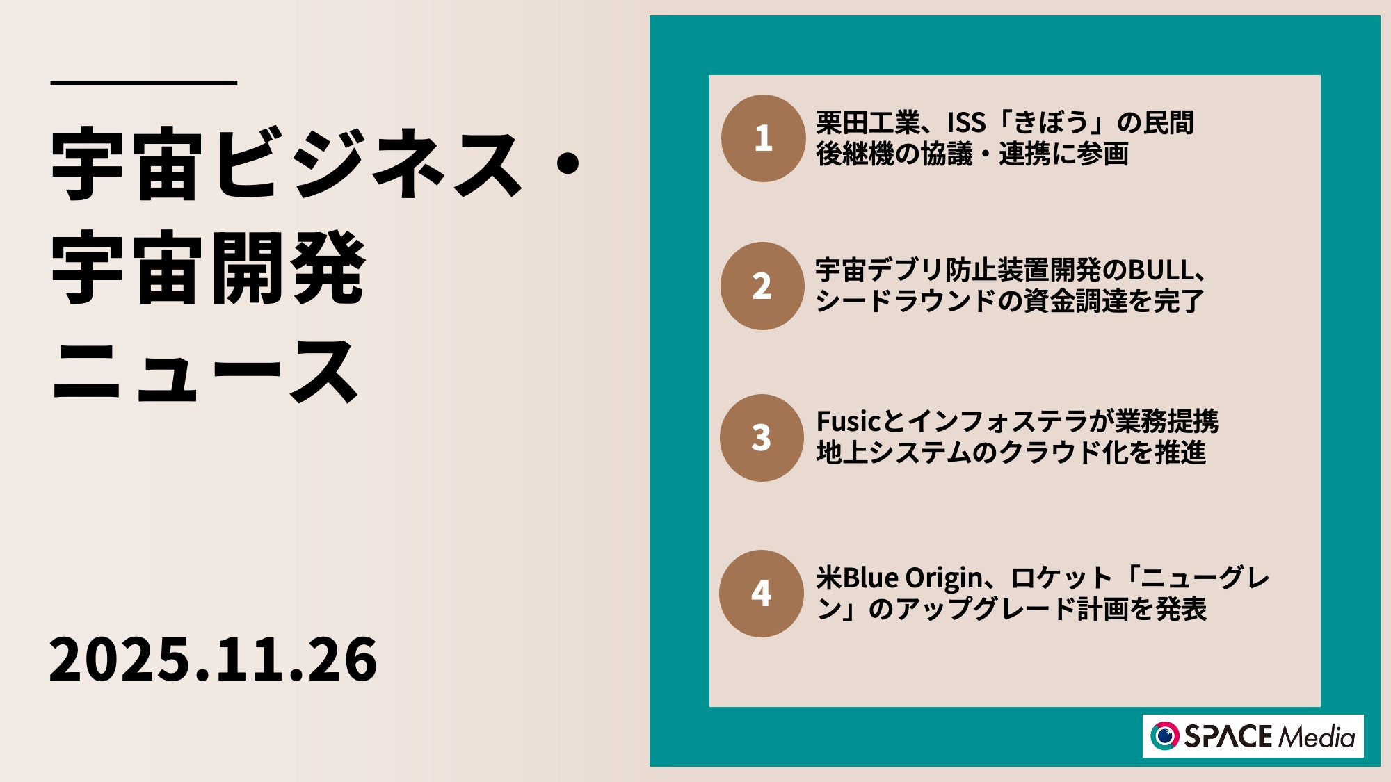 11/26宇宙ニュース・栗田工業、ISS「きぼう」の民間後継機の協議・連携に参画 ほか3件